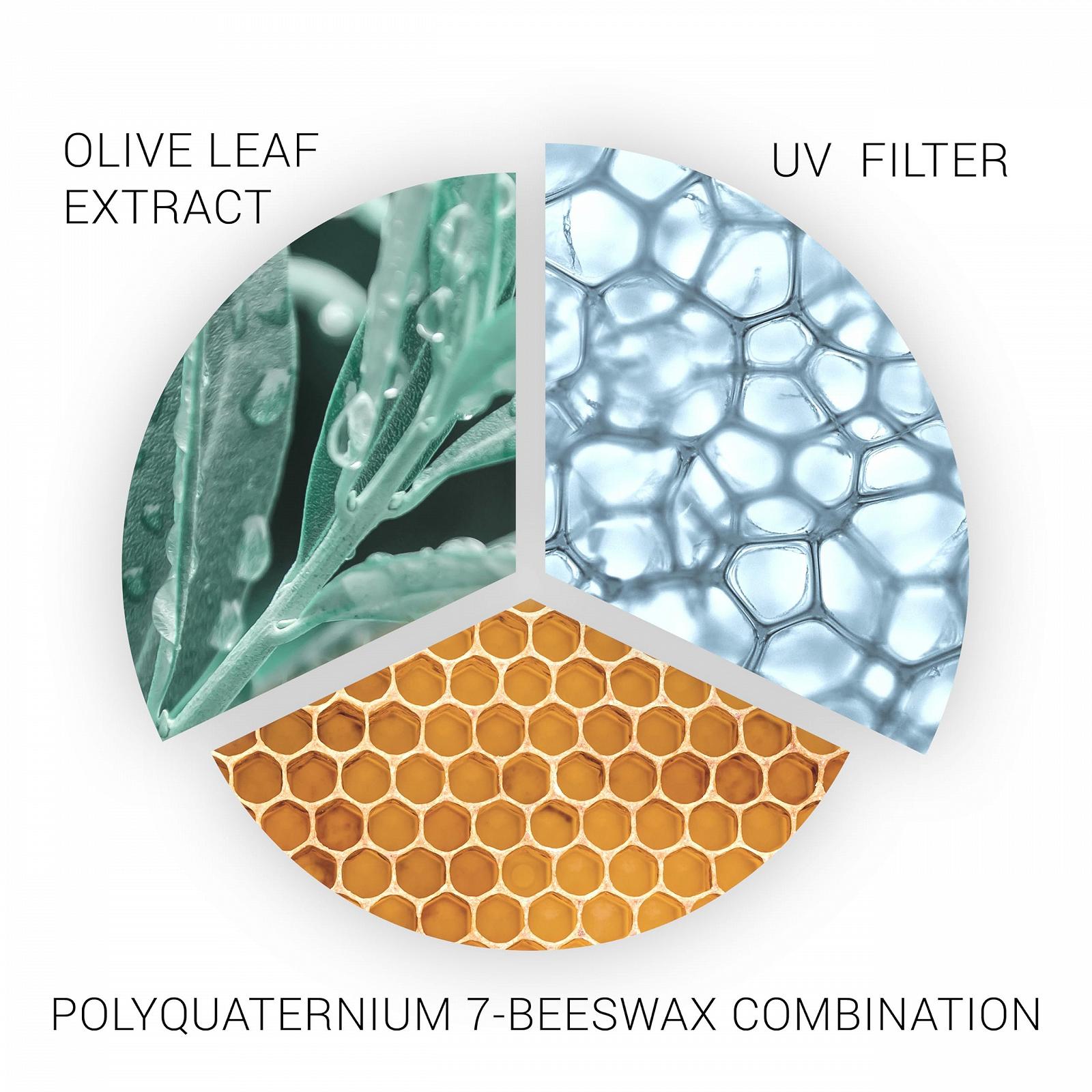 Шампунь Wella SP Color Save 250 мл, фото №2 Шампунь Wella SP Color Save 250 мл, фото №2