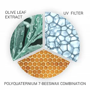 Шампунь Wella SP Color Save 250 мл synthetic.ua - Фото 1