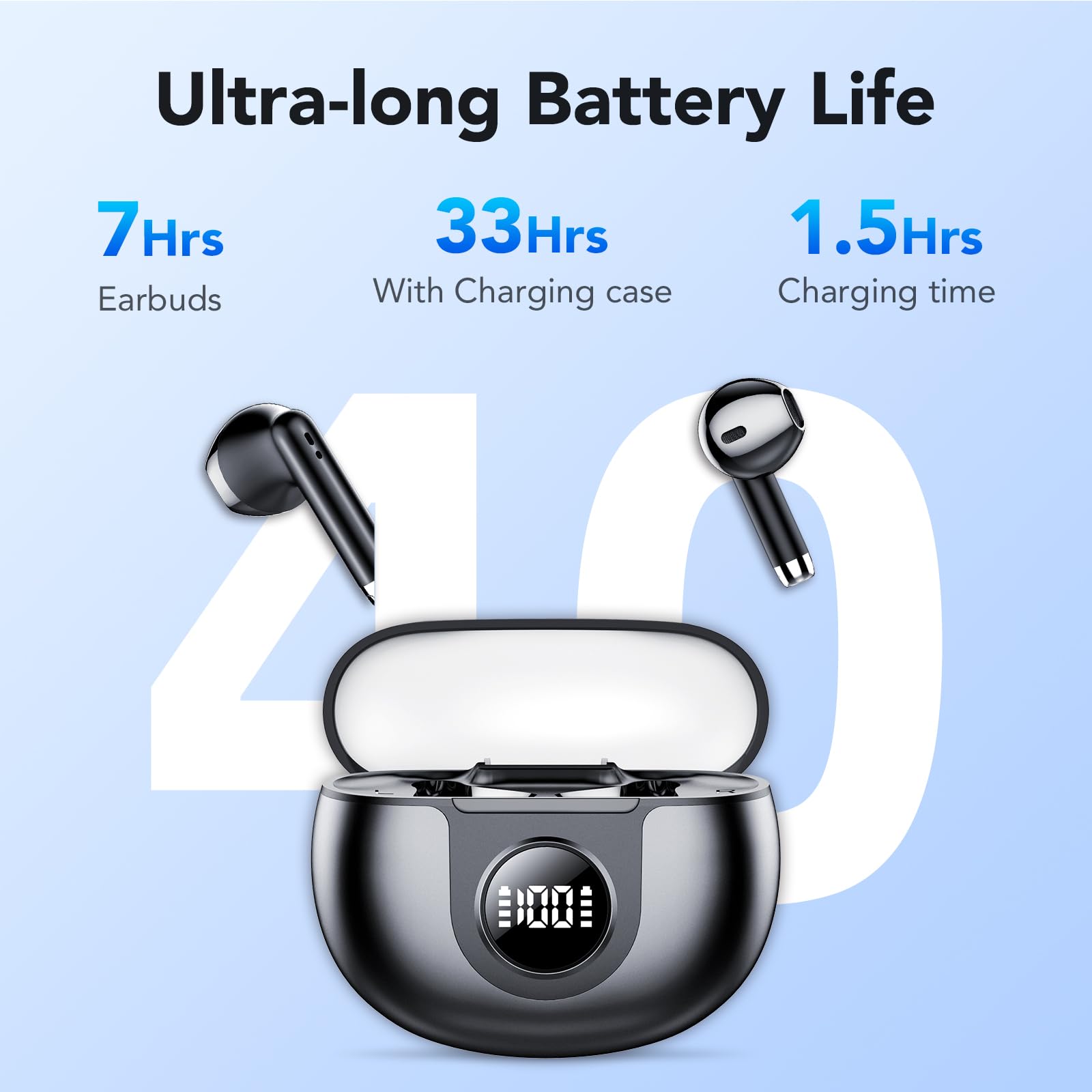 Бездротові навушники Bluetooth 5.3 з мікрофоном у вухо LED дисплей Глибокий бас USB-C 40 годин відтворення IPX7 Водонепроникні HiFi Стерео Звук, фото №2