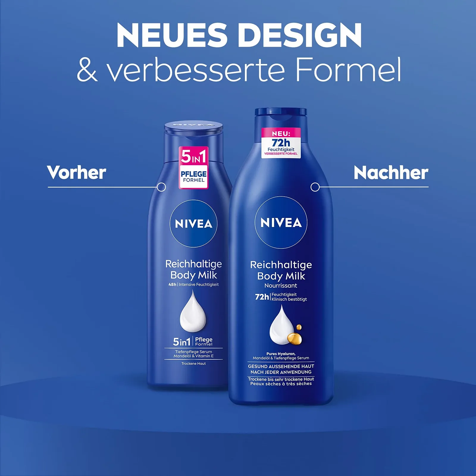 Молочко для тела NIVEA Rich, Интенсивно питательный крем для тела с чистой гиалуроновой кислотой, миндальным маслом и сывороткой Deep Care, 400 мл, фото №3