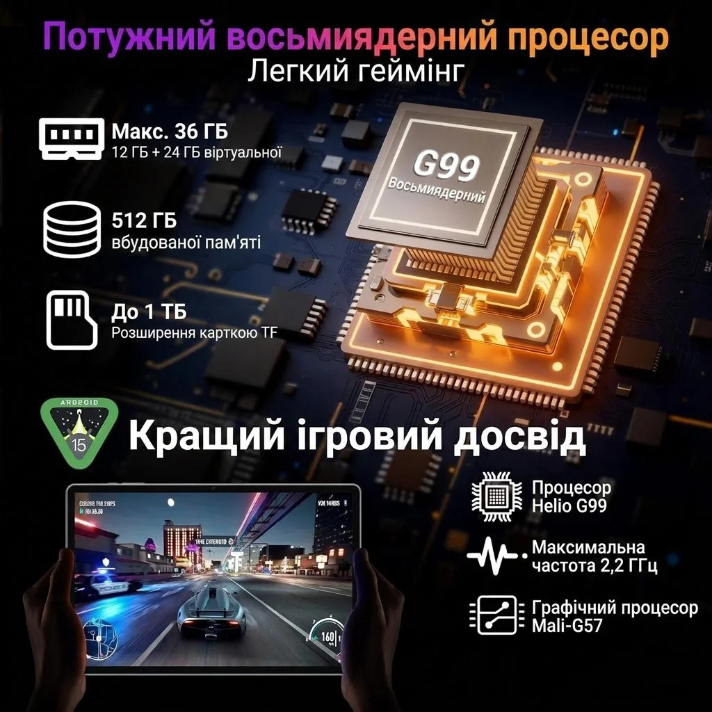 Планшет 13" 3K MAXLEGEN M196 12+24/512Gb 4G 2-SIM 8 ядер Android 15 9580 mAh Чорний, фото №4