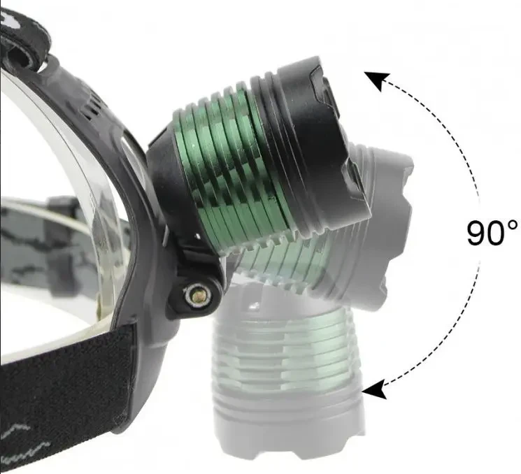 Фонарик налобный BAILONG BL-6908-2 Встроенный аккумулятор из УФ, фото №5 Фонарик налобный BAILONG BL-6908-2 Встроенный аккумулятор из УФ, фото №5