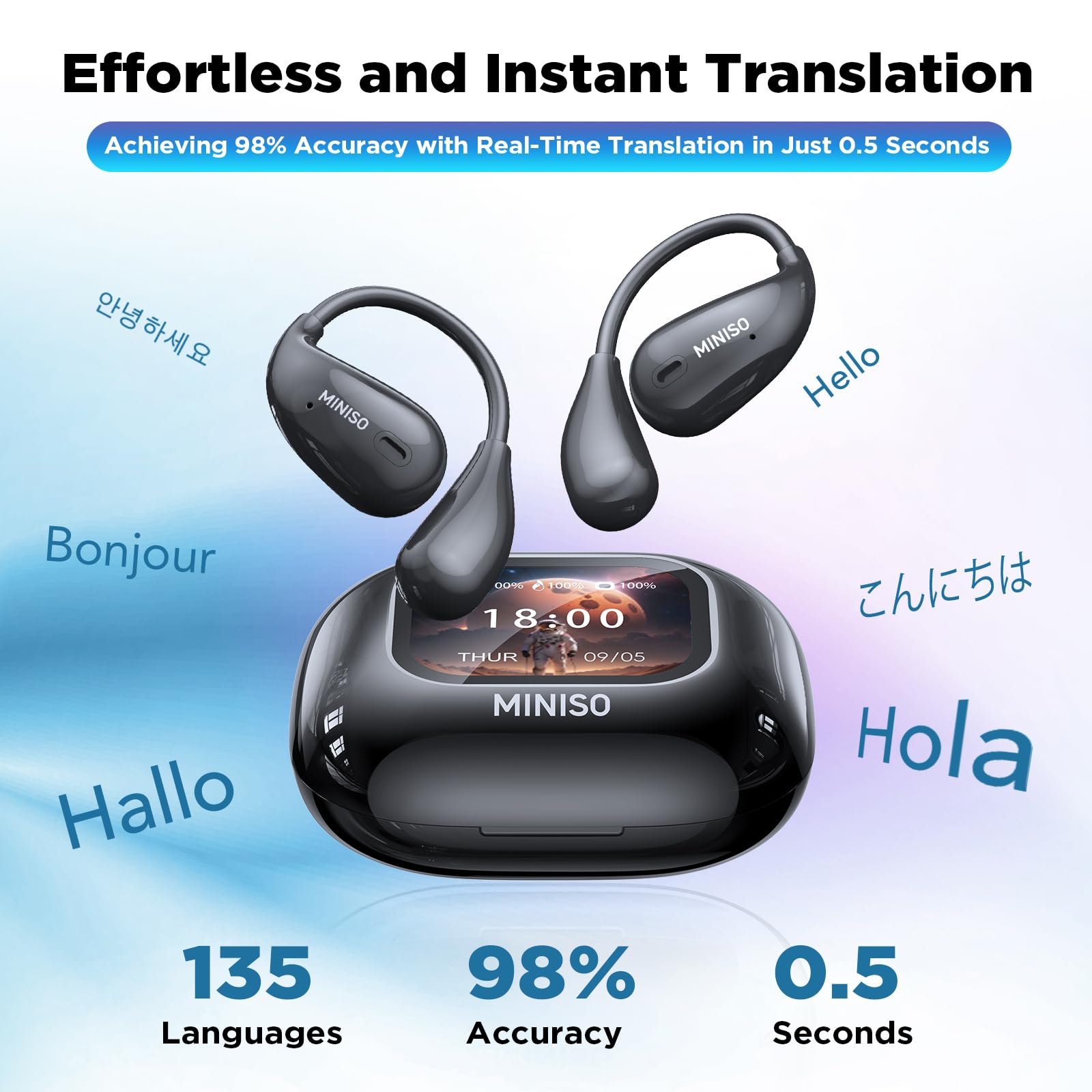 Навушники-перекладач MINISO M95 Ki, відкриті, чорний, фото №2