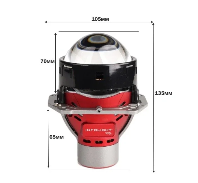 Світлодіодні лінзи BI-LED Infolight AFS, фото №2