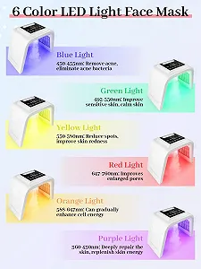 Маска для лица LED Deciniee для световой терапии с функцией распыления – 6 цветов synthetic.ua - Фото 1