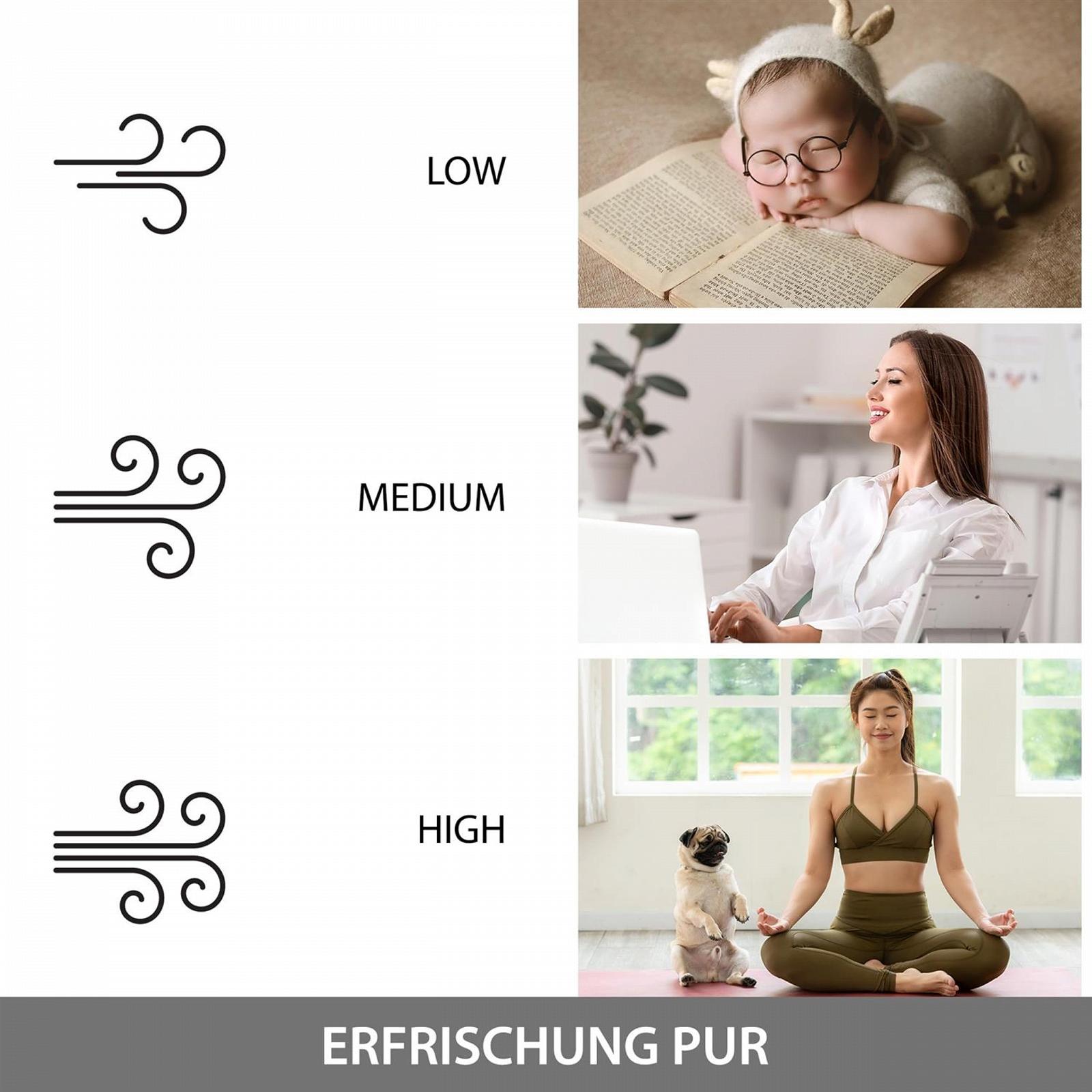 Мобільний кондиціонер Syntrox Stormy Випарний охолоджувач з пультом та таймером 4-в-1, фото №6