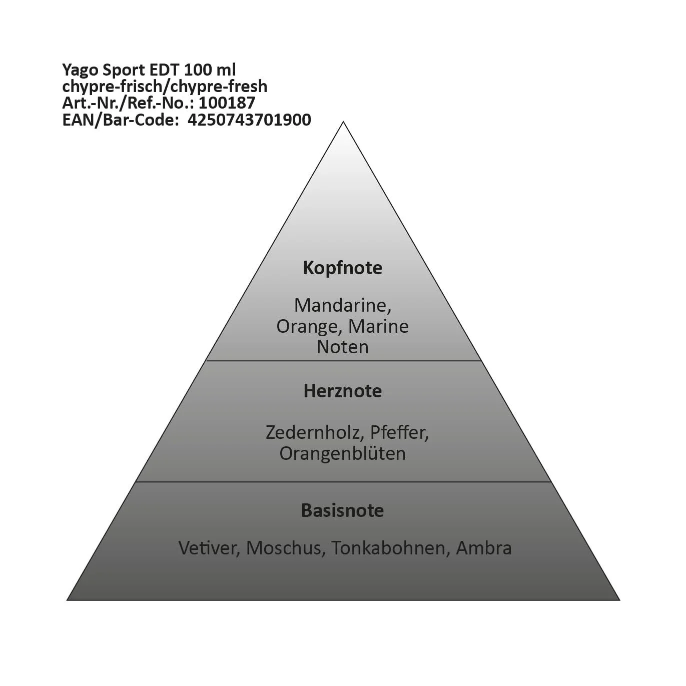 Туалетная вода RAPHAEL ROSALEE COSMETICS Yago Sport Homme/Men SL 100 мл, фото №3 Туалетная вода RAPHAEL ROSALEE COSMETICS Yago Sport Homme/Men SL 100 мл, фото №3