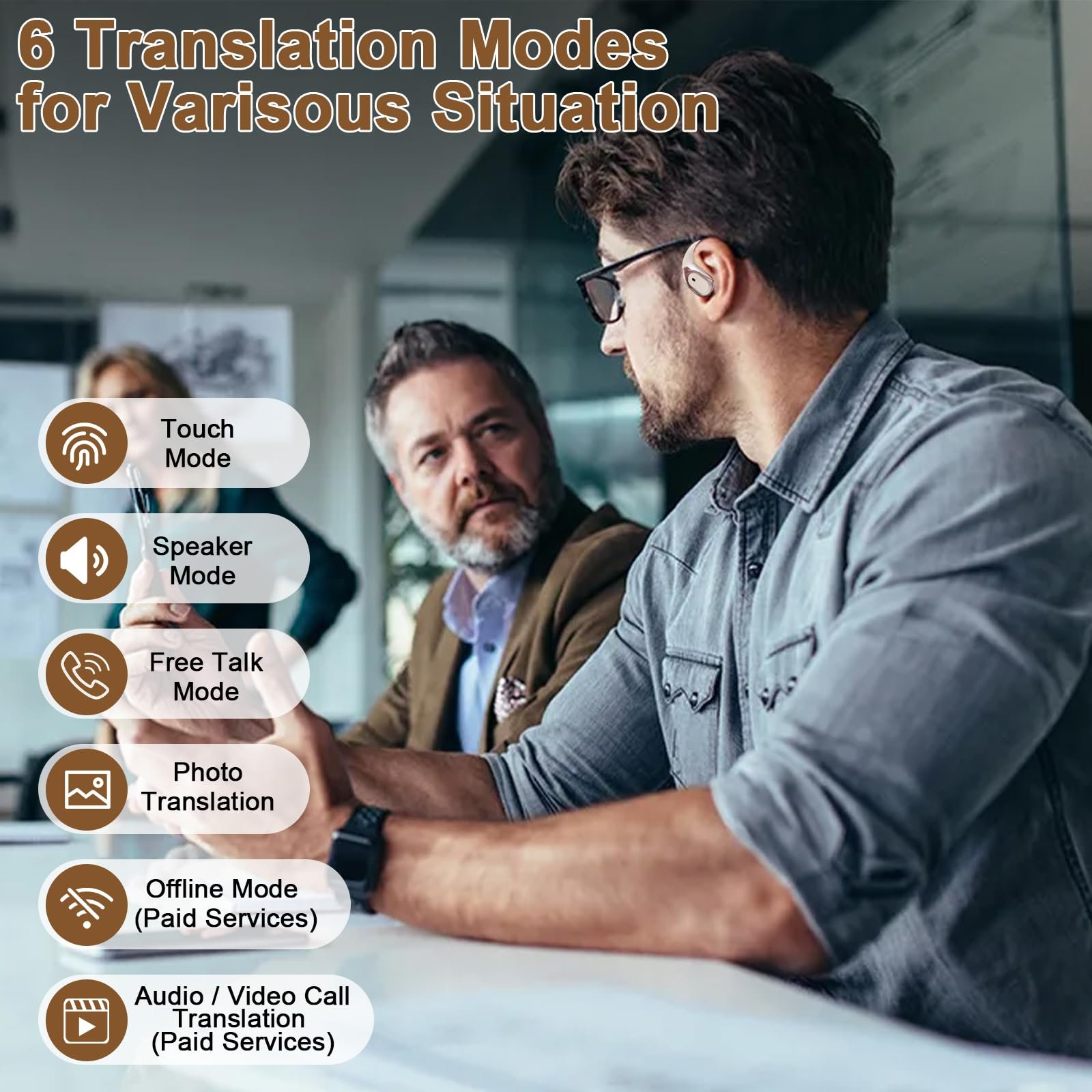 Навушники-перекладачі Bluetooth, 142 мови онлайн, фото №3