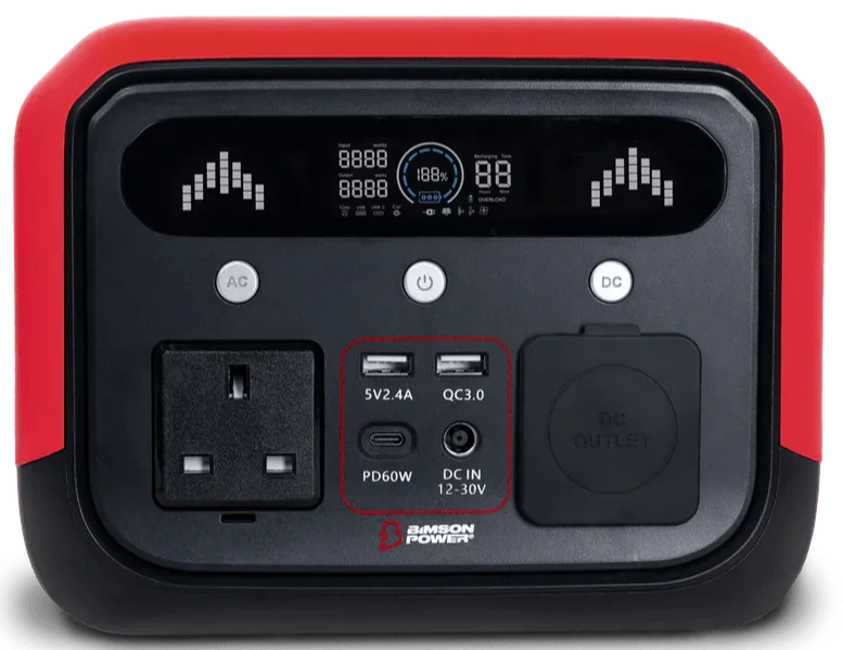 Зарядная станция Bimson Power BP330PPS 600 Вт / 330 Вт / 275 Вт*ч / Чистая синусоида, фото №2