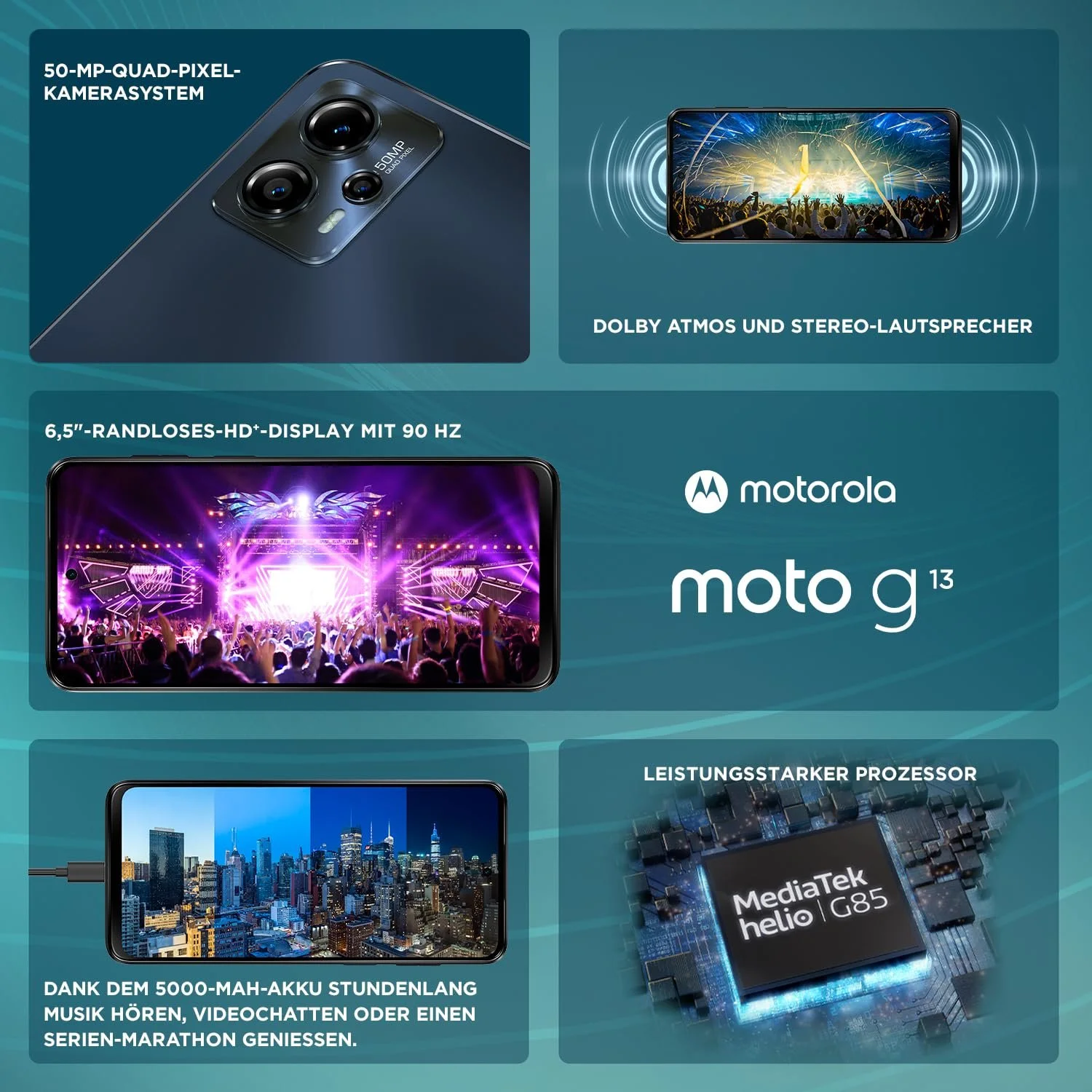 Смартфон Motorola Moto g13 6.52 дюймів HD+ 50 MP 4/128 GB 5000 mAh Android 13 Matte Charcoal з захисним чохлом, фото №2