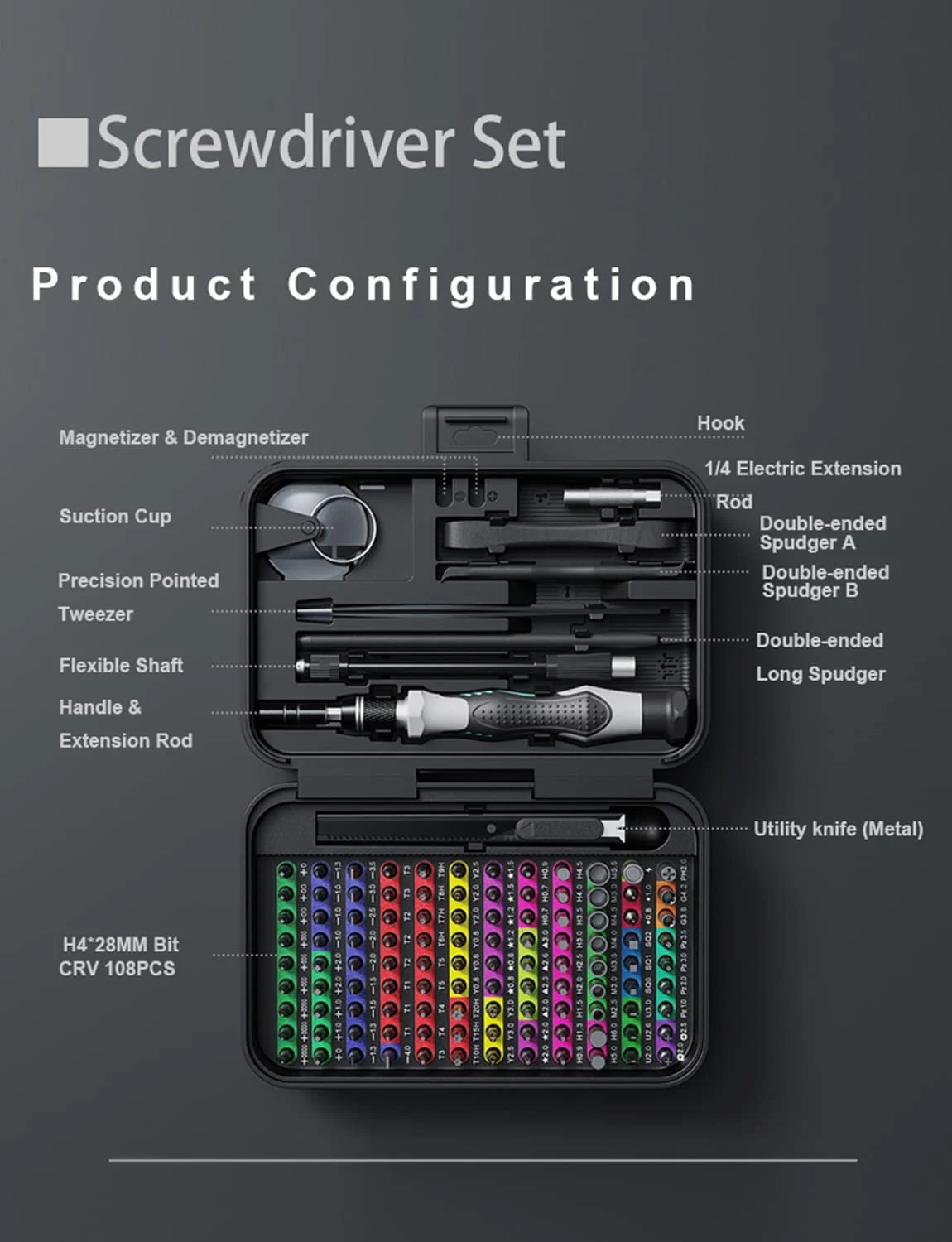 Набор отверток APRLIITY Precision 132 в 1 Магнитный для мобильных телефонов, фото №2