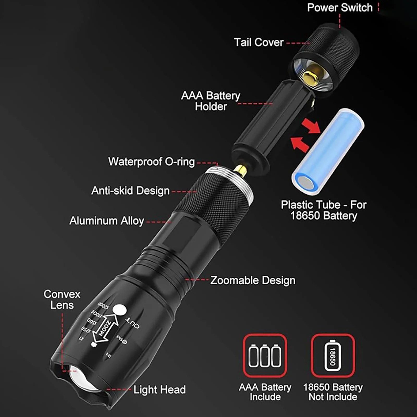 LED Ліхтарик Ручний Водонепроникний Penlights Зум Фокусування Кишеньковий для Походів Велосипедних Прогулянок Маленький, фото №7 LED Ліхтарик Ручний Водонепроникний Penlights Зум Фокусування Кишеньковий для Походів Велосипедних Прогулянок Маленький, фото №7