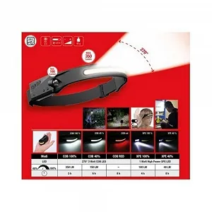 Налобный фонарь KS TOOLS 150.4520 - Фото 1