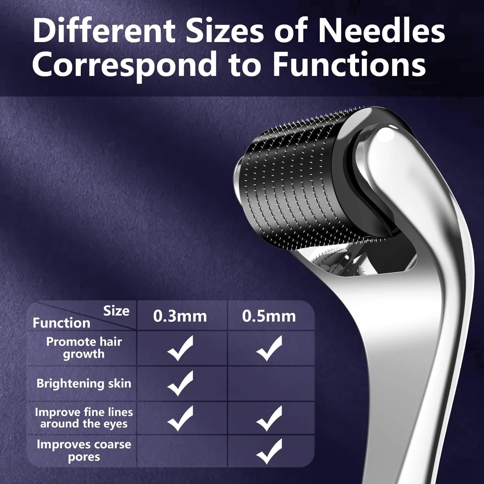 Ролик для бороди GeeRic 0.3 мм, мікроголковий ролик для обличчя та тіла, фото №3