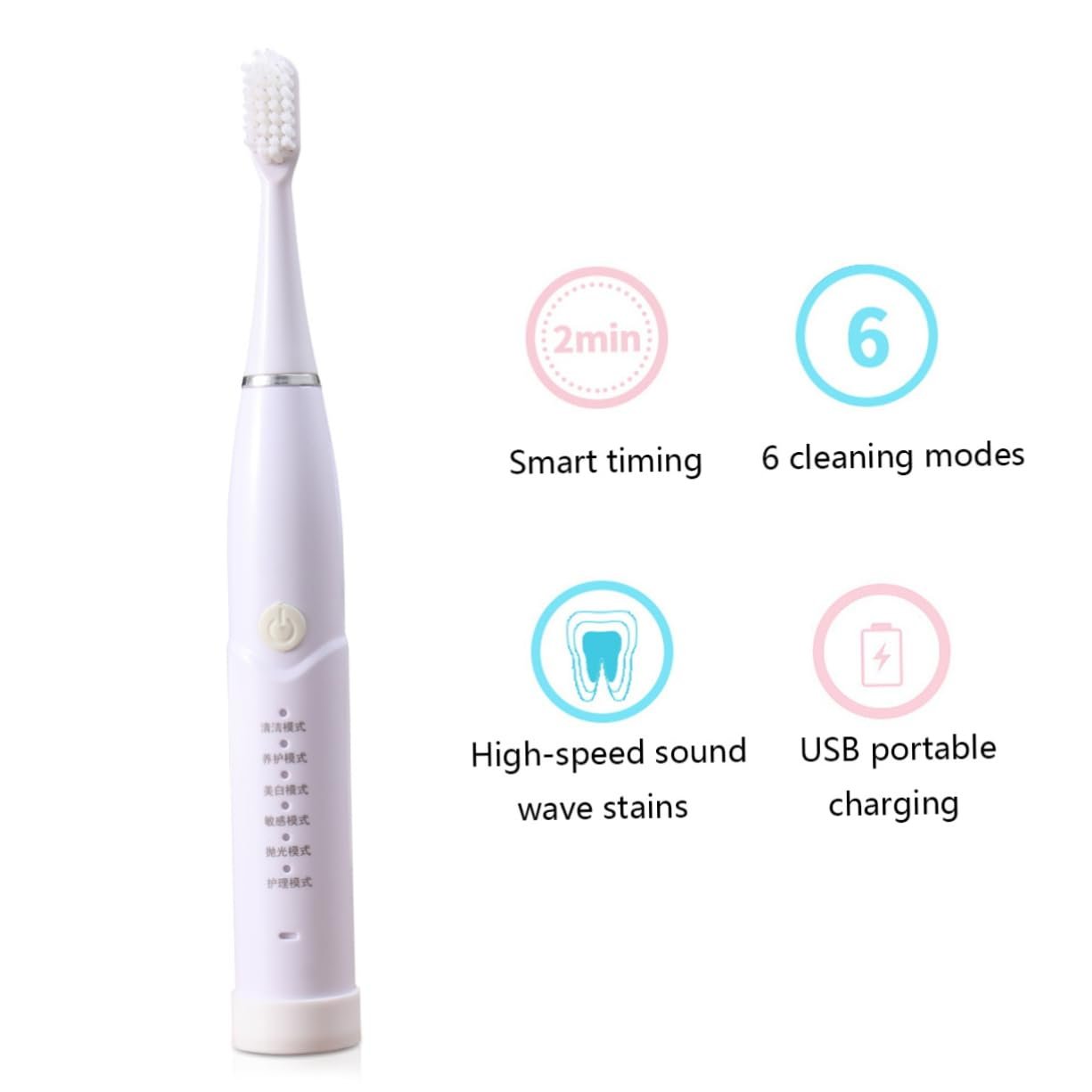 Електрична зубна щітка Gatuida USB Rechargeable White, фото №9