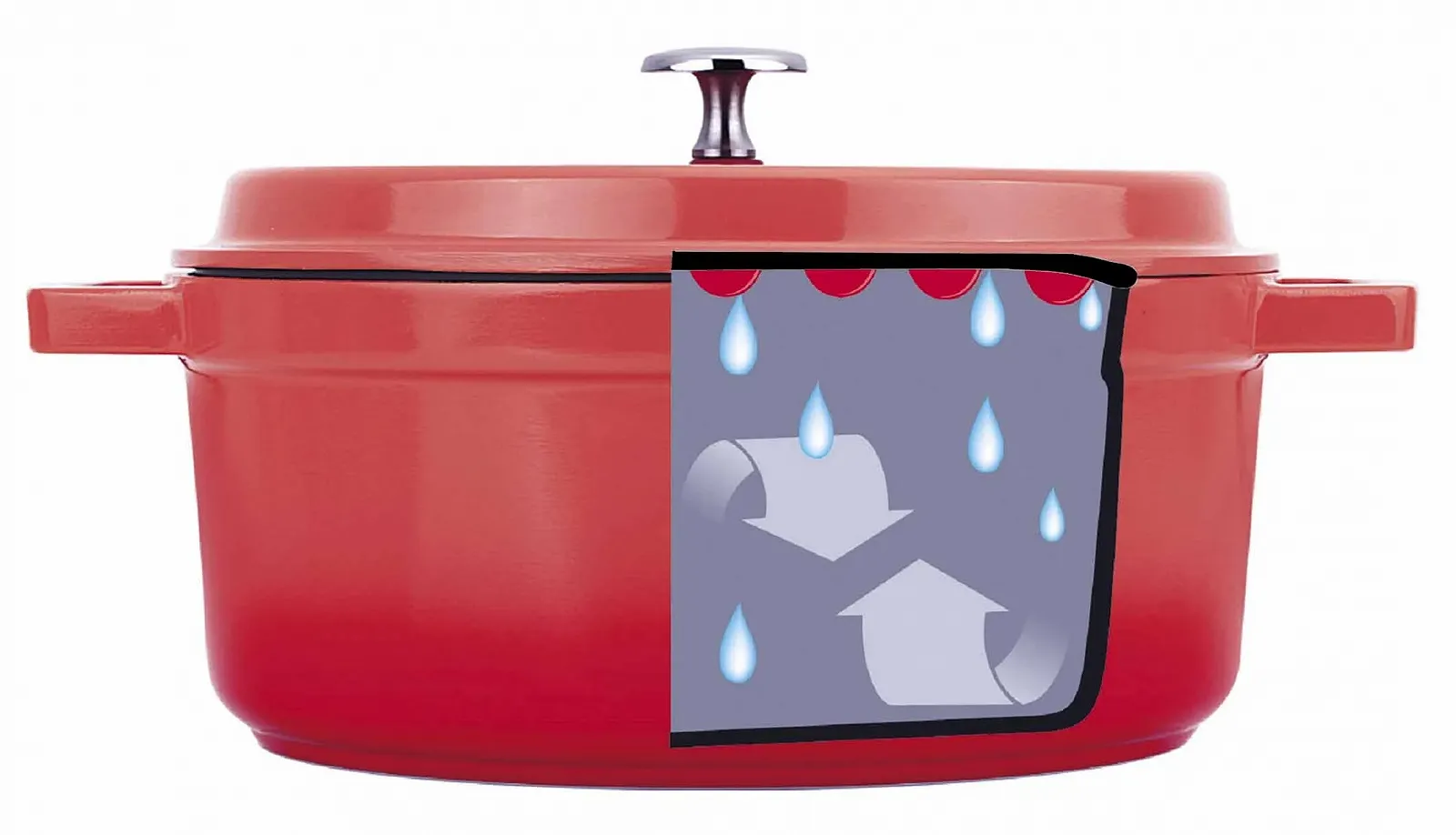 Каструля для тушкування Lacor Овальна 0.25 л Червона, фото №3 Каструля для тушкування Lacor Овальна 0.25 л Червона, фото №3