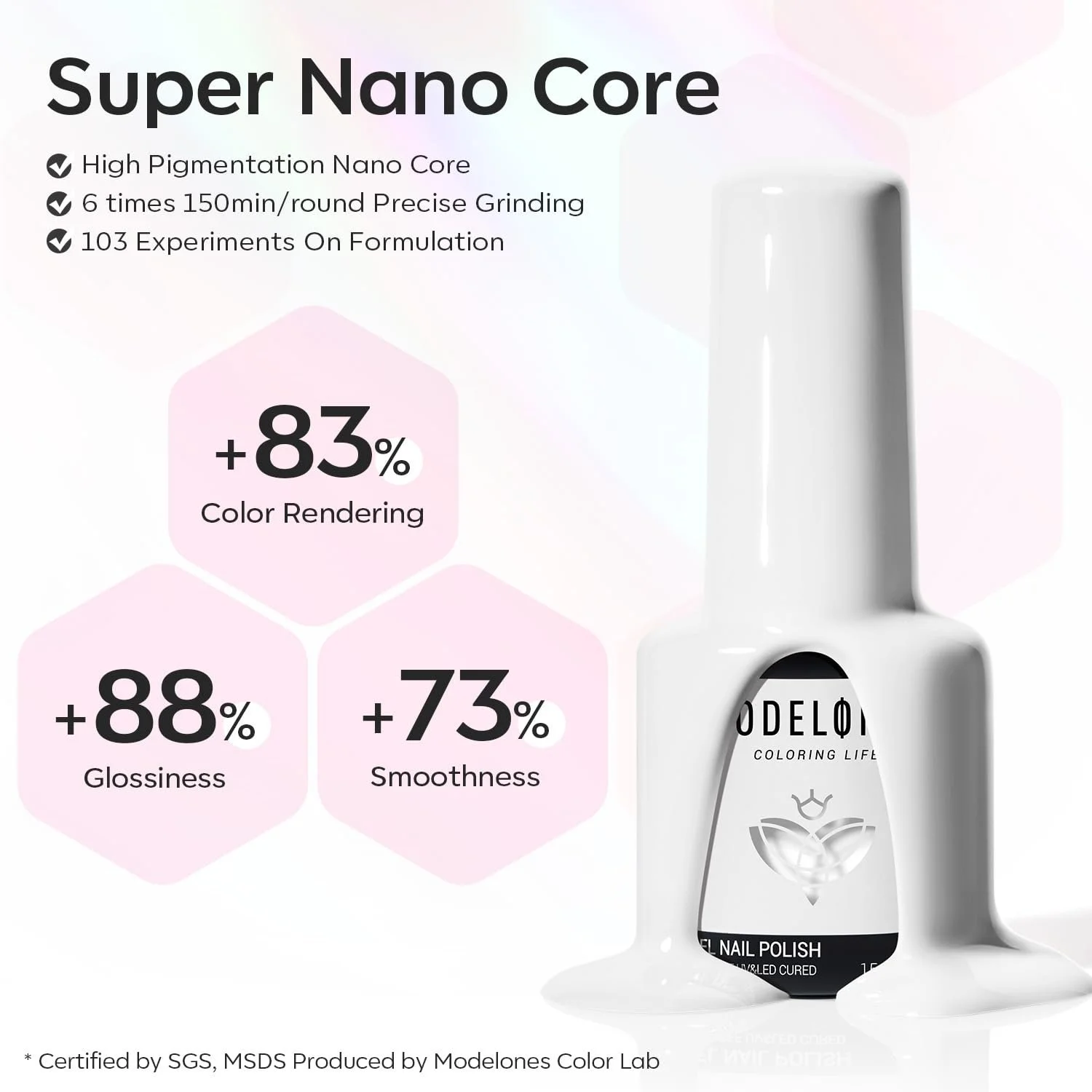 Гель-лак Modelones Білий 15 мл, фото №6