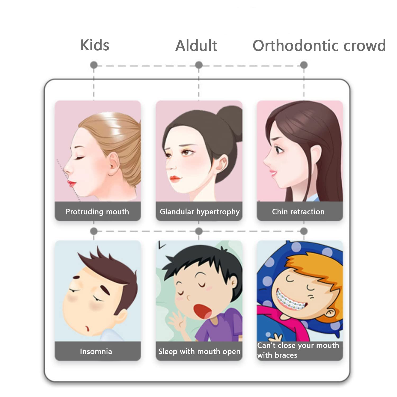 Пластирі проти хропіння (90 шт.), фото №5 Пластирі проти хропіння (90 шт.), фото №5