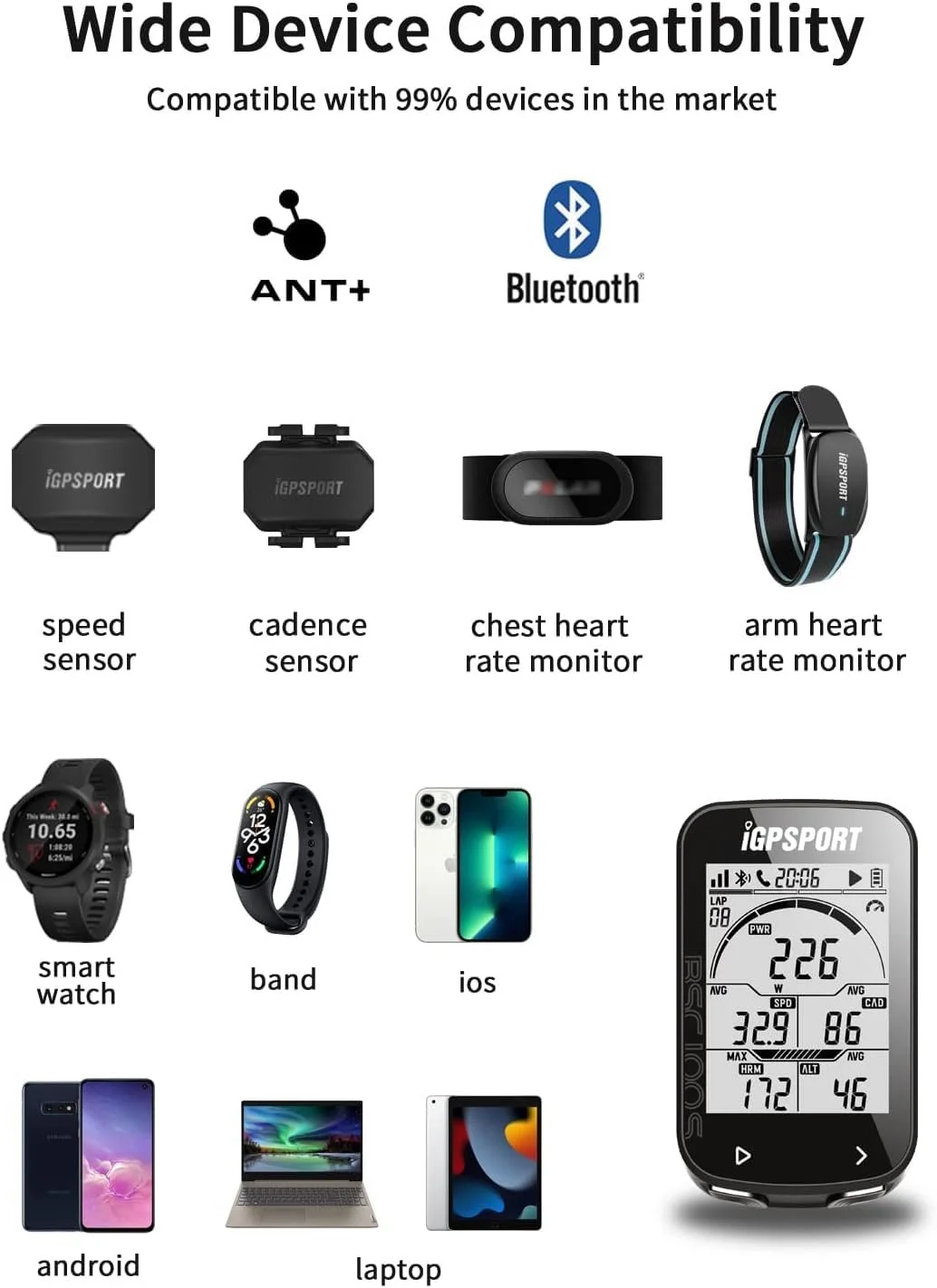 Велокомпьютер iGPSPORT BSC100S GPS 2.6" ANT+ IPX7 Bluetooth, фото №5