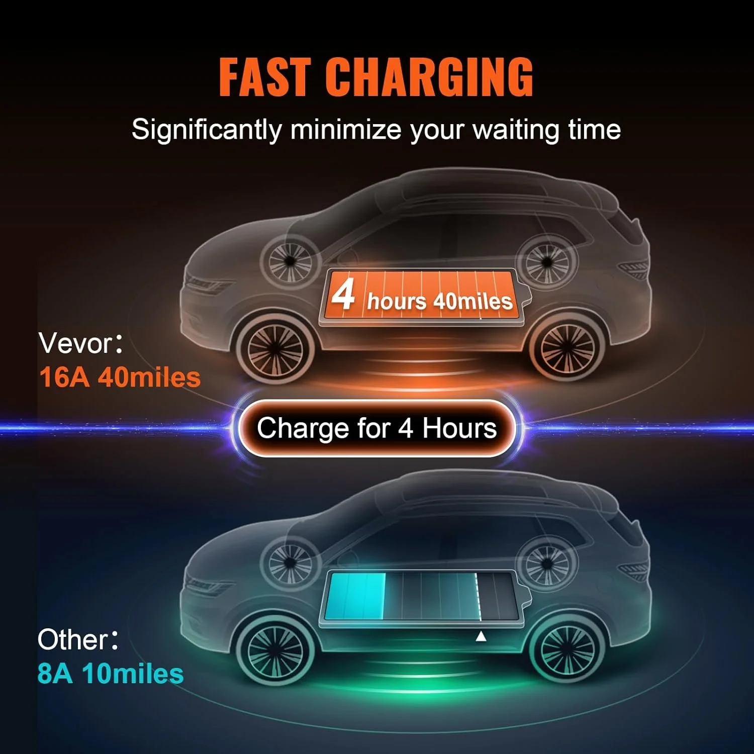 Зарядний пристрій для автомобіля VEVOR EV-B06-EU003B / 3.7 кВт / 16A / IP66 / Білий-Чорний, фото №7