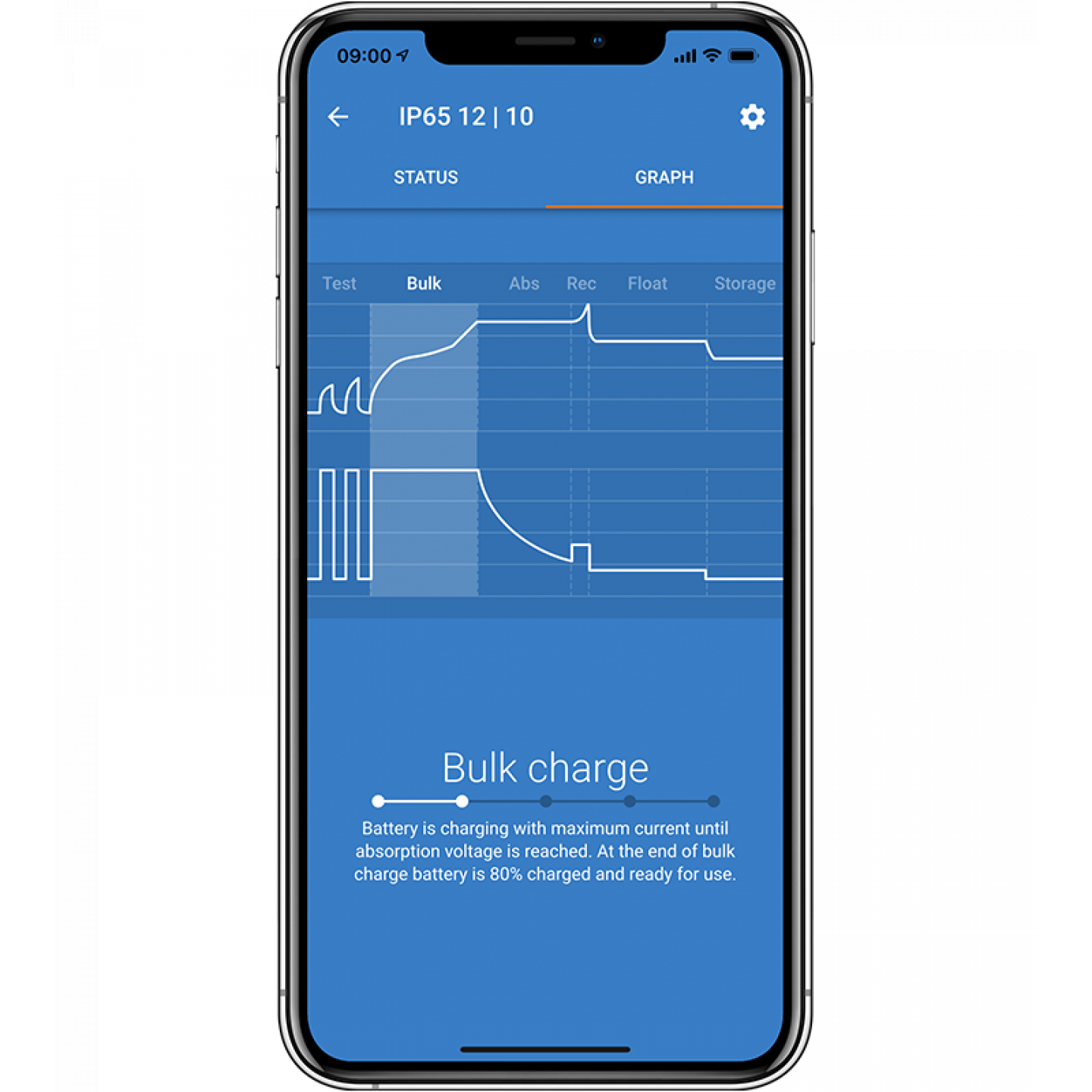 Зарядний пристрій Victron Energy Blue Smart IP65 12V/15A з Bluetooth, фото №3 Зарядний пристрій Victron Energy Blue Smart IP65 12V/15A з Bluetooth, фото №3