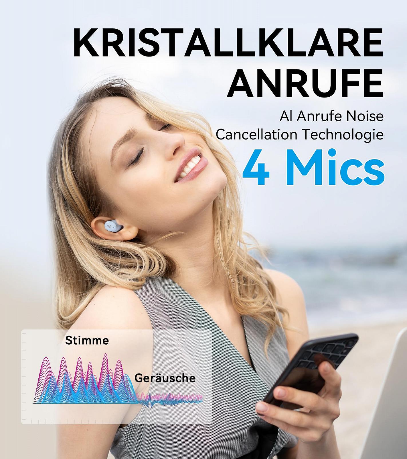 Наушники Edifier TWS1 Pro 2 ANC 42dB AI Improved Calls Bluetooth 5.3 Синие, фото №4