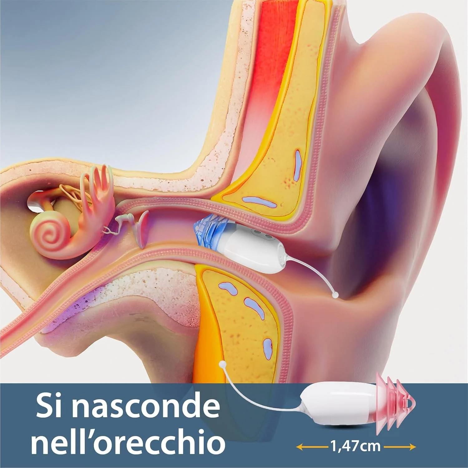 Міні-підсилювач слуху Hearing360 Ceretone Core One CE-A80B Білий, фото №4