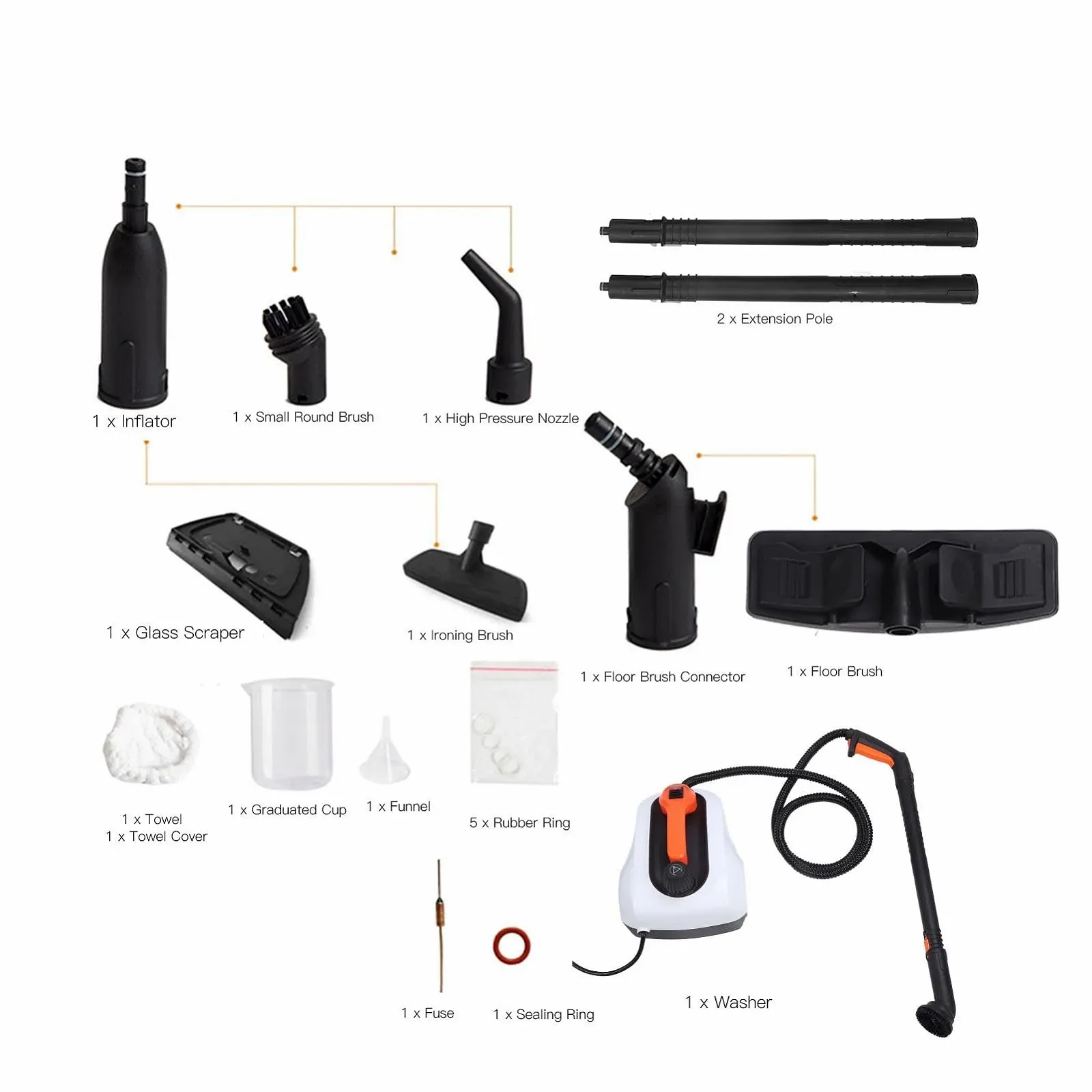 Пароочисник 1800 Вт 1.6 л 72.5 Psi 160°C 60 хв роботи EU Plug 220-240 В, фото №4