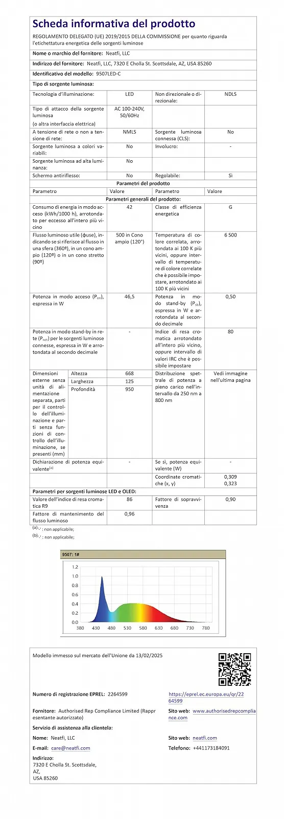 Настільна лампа Neatfi LED 3500 люмен 45 Вт 26 дюймів Wide Shade (White), фото №11