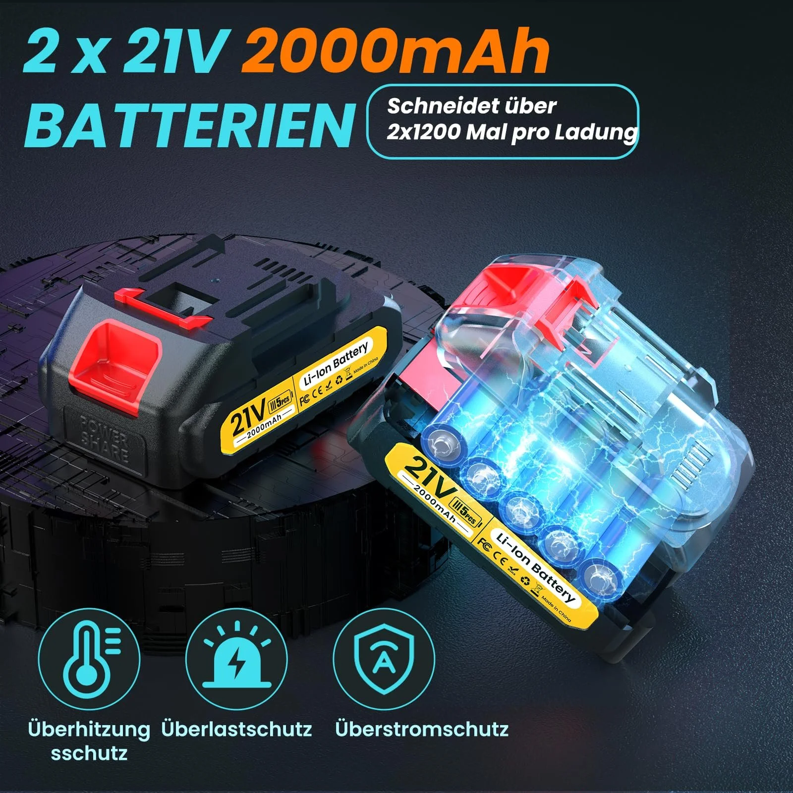 Акумуляторний секатор 50 мм Professional Electric з РК-дисплеєм та 2 x 21 V 2000 mAh акумуляторами, фото №5