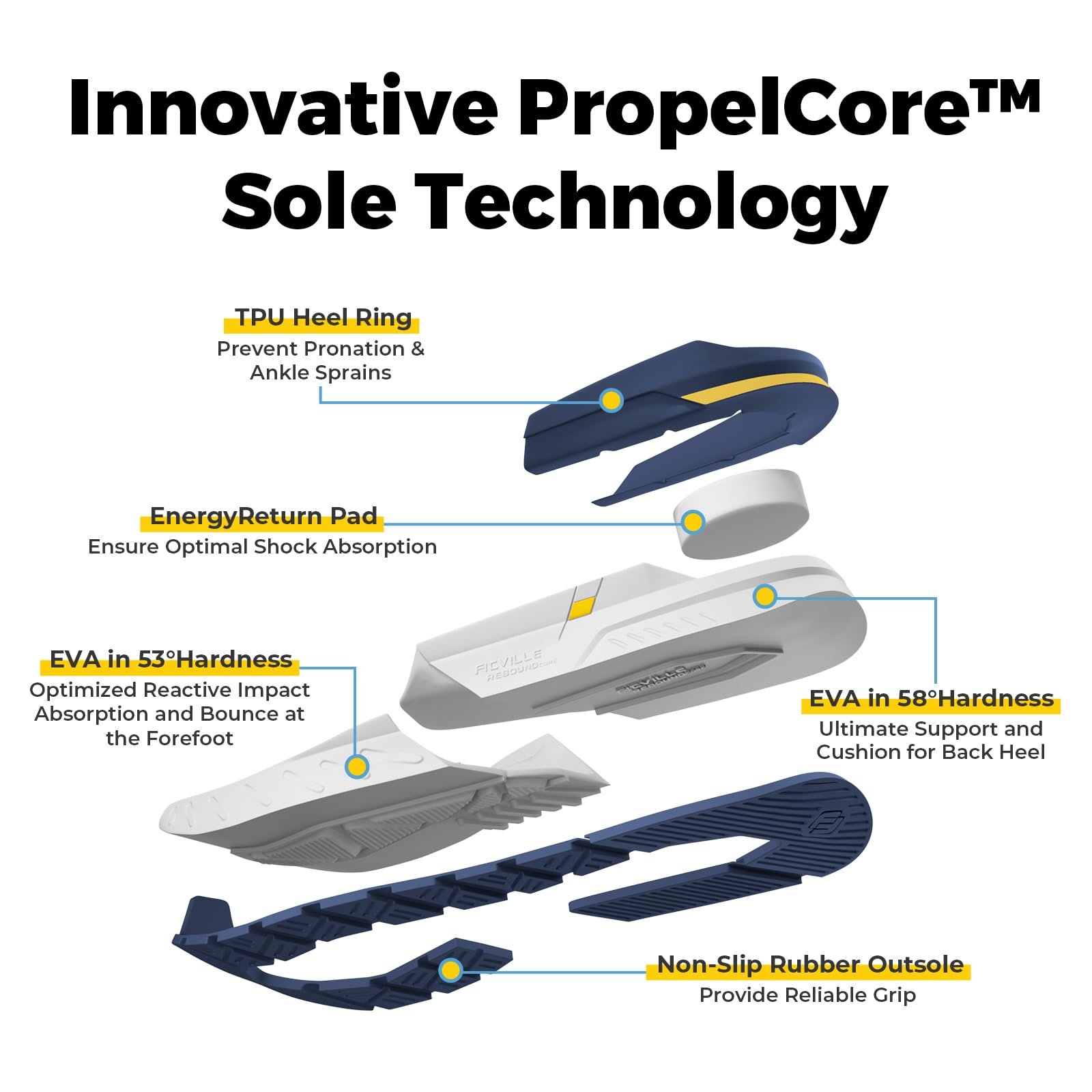 Кросівки FitVille Чоловічі для бігу, дуже широкі, на липучках, дихаючі, фото №4 Кросівки FitVille Чоловічі для бігу, дуже широкі, на липучках, дихаючі, фото №4