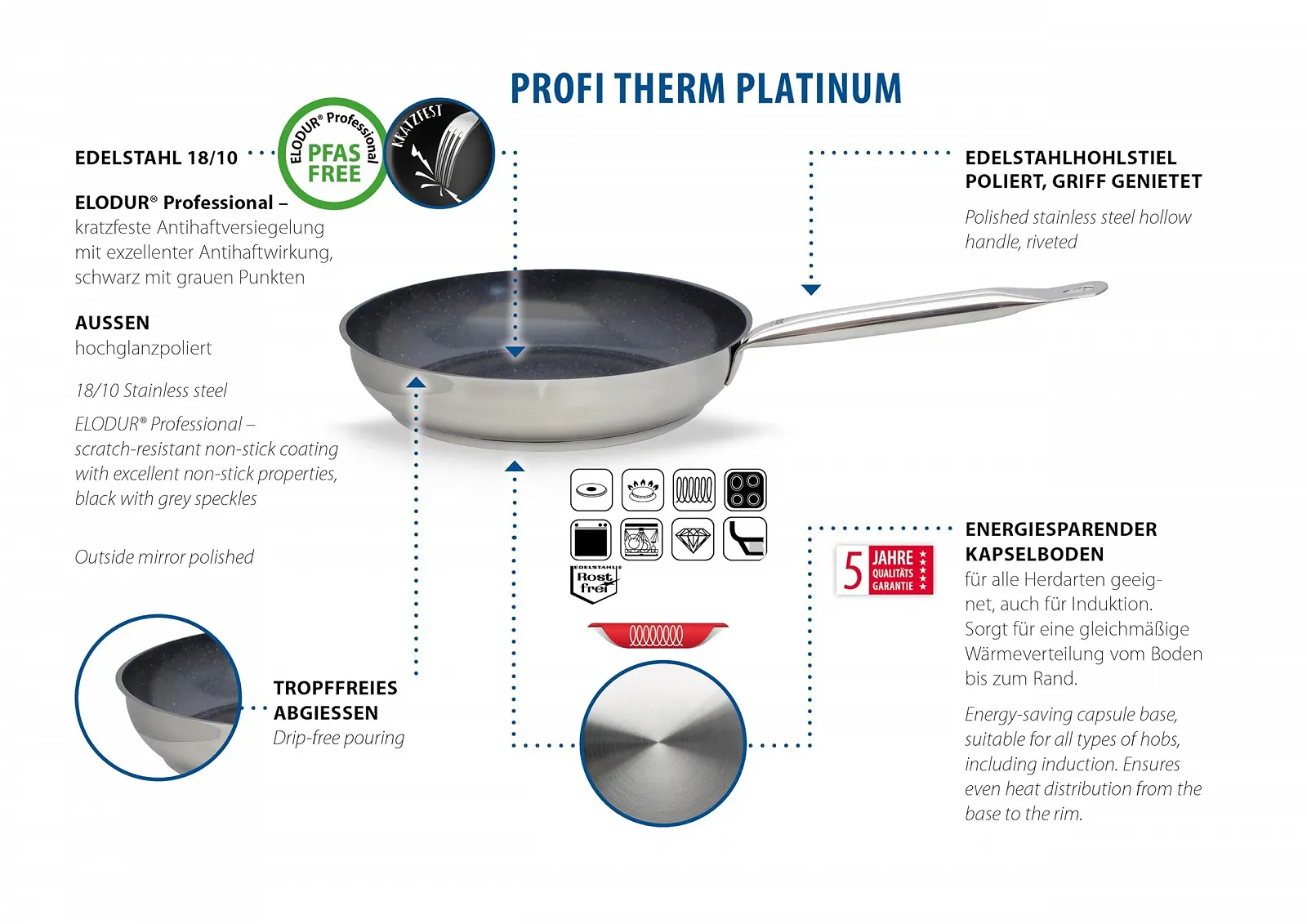 Пательня ELO Profi Therm Platinum 28 см, нержавіюча сталь 18/10, антипригарне покриття ELODUR® Select, фото №2