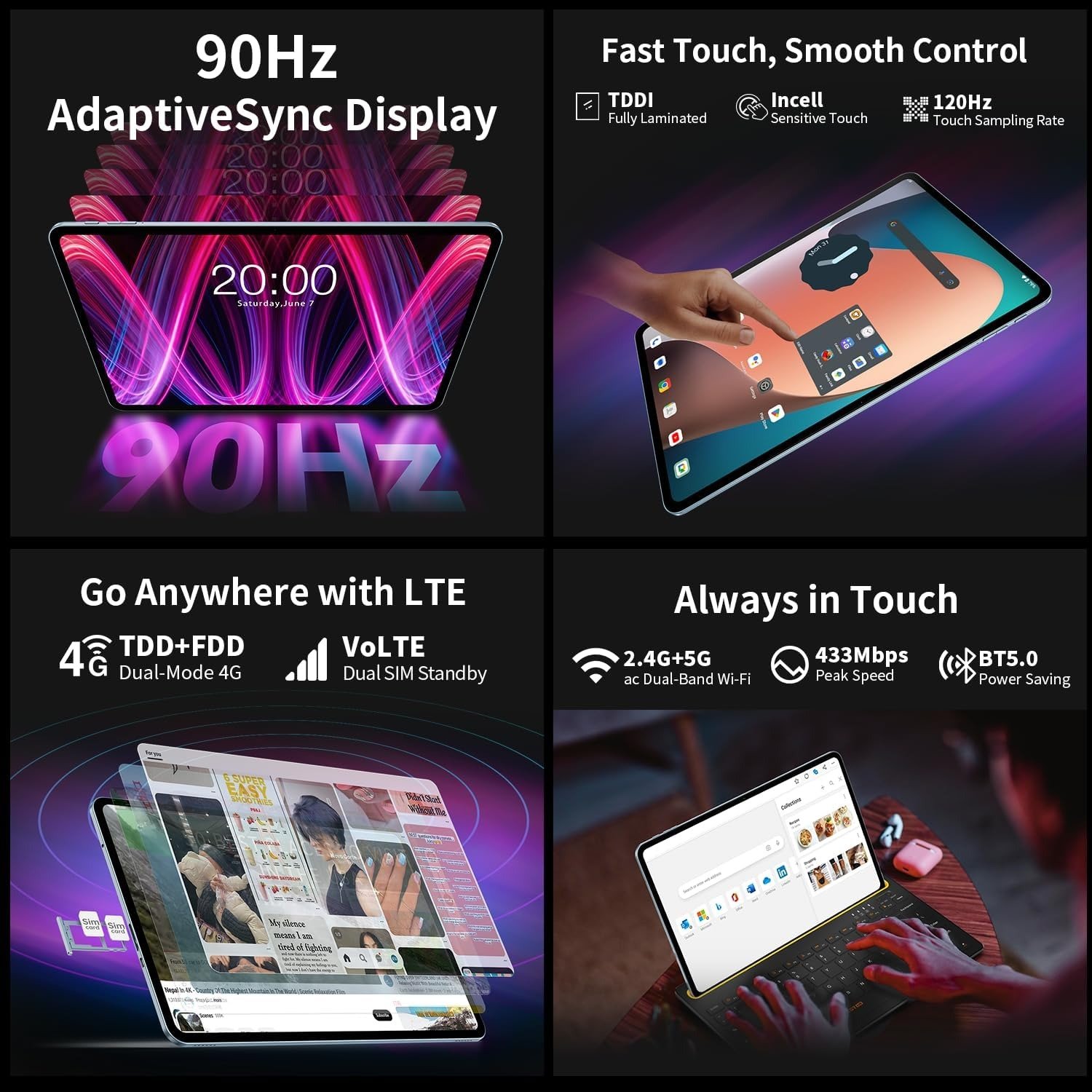 Планшет 12" Teclast T60 Plus 12" 6+10/128Gb 4G 2-SIM 8 ядер Android 14 8000 mAh Голубой, фото №10