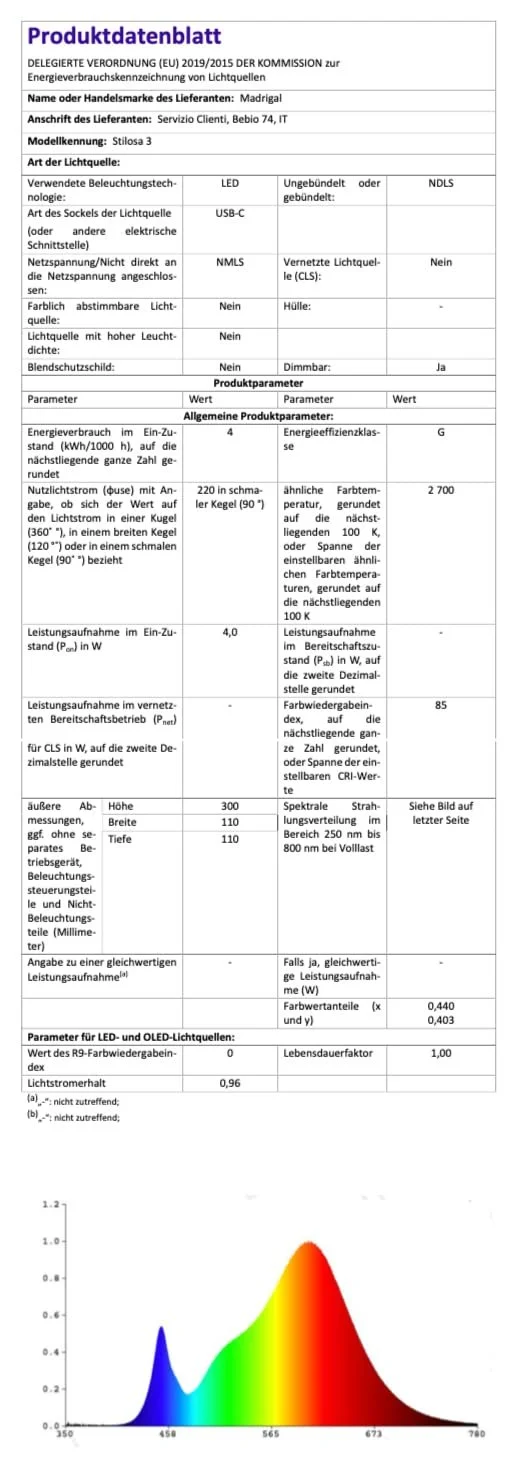 Настільна лампа Stilosa 3 LED акумуляторна IP54 темно-золота, фото №9