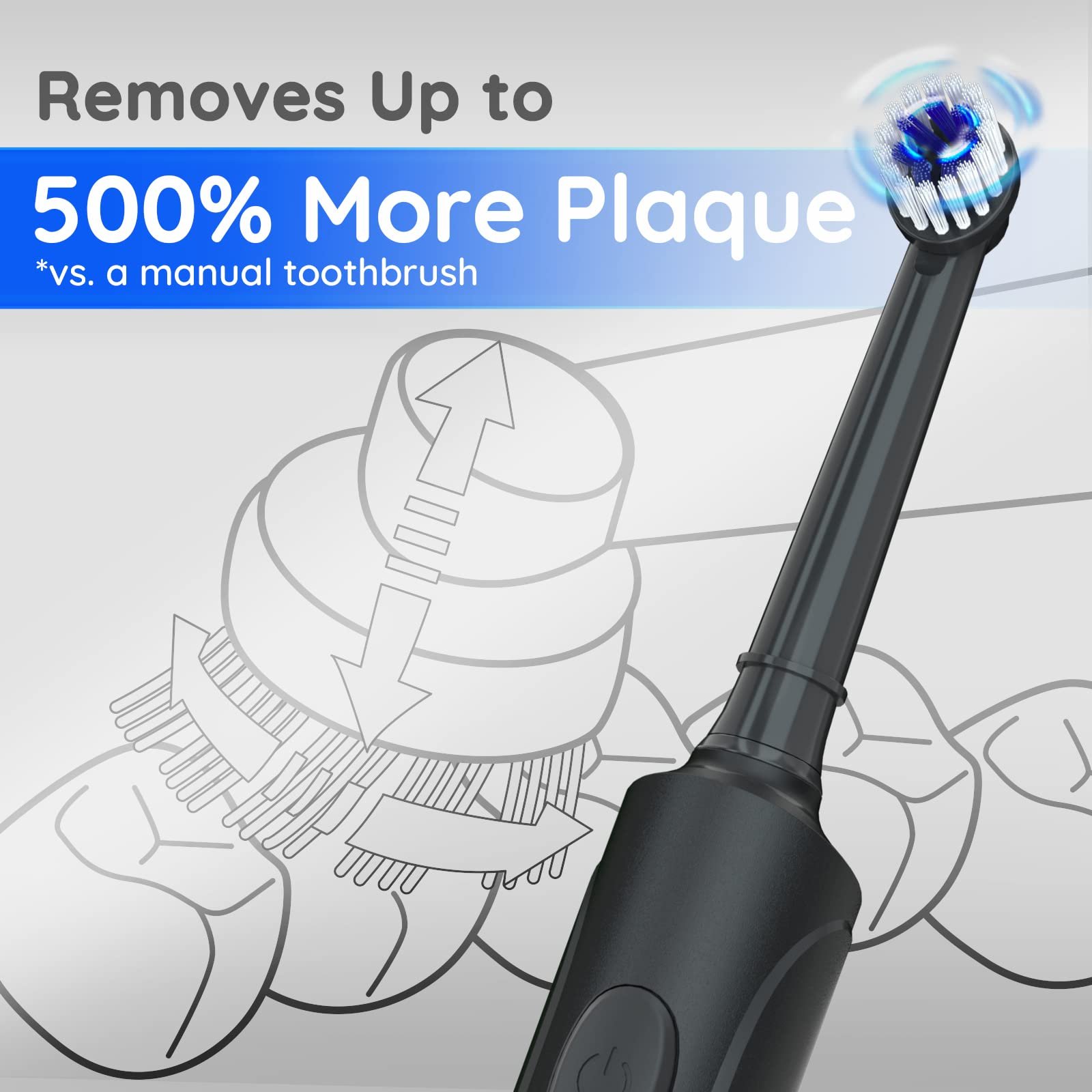 Електрична зубна щітка Mornwell Rotating Toothbrushes 3 режими USB швидка зарядка, фото №4