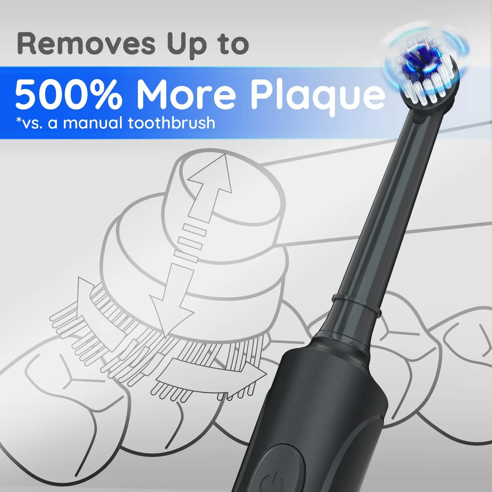 Электрическая зубная щетка Mornwell Rotating Toothbrushes 3 режима USB быстрая зарядка, фото №4