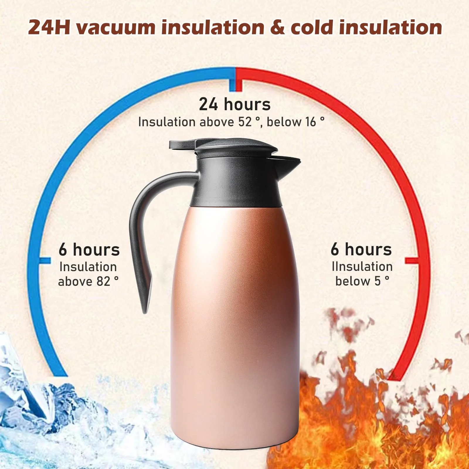 Термос-кавник з нержавіючої сталі 2 л, рожевий, фото №4