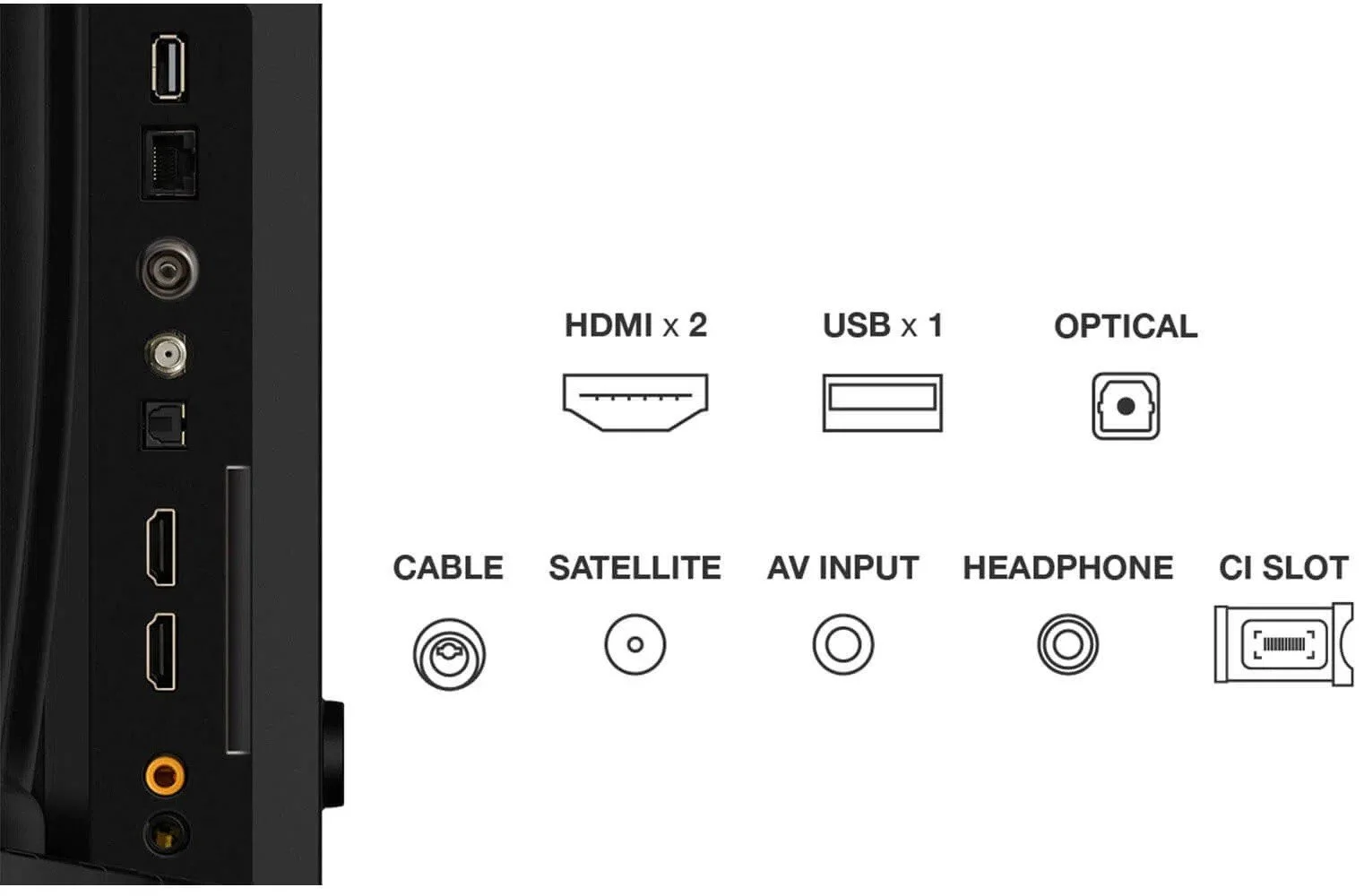 Телевізор 32" TCL 32V5C / Full HD / 60 Гц / QLED / Smart TV / Wi-Fi / Bluetooth / T2, фото №9 Телевізор 32" TCL 32V5C / Full HD / 60 Гц / QLED / Smart TV / Wi-Fi / Bluetooth / T2, фото №9