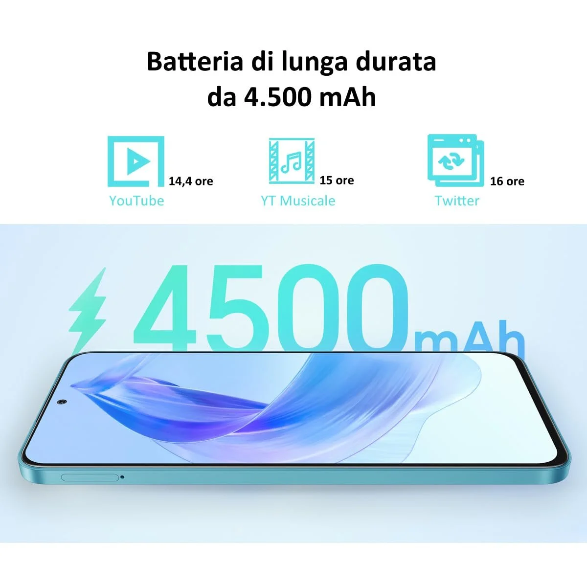 Смартфон HONOR 90 Lite 5G 8 GB 256 GB 6.7" 90 Hz 100 MP 4500 mAh Dual SIM Android 13 Cyan Lake, фото №5