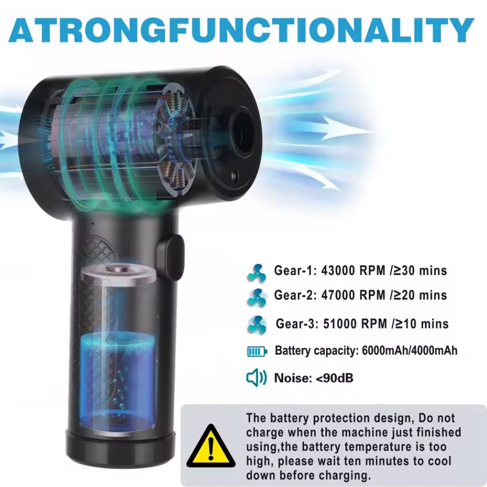 Портативний турбовентилятор Onvian Wireless Air Duster 51000 RPM Black, фото №3