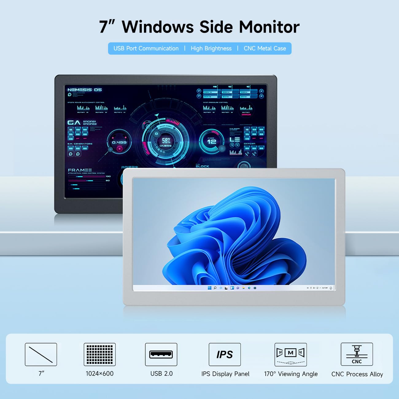 Монитор Waveshare 7 дюймовый IPS, фото №3