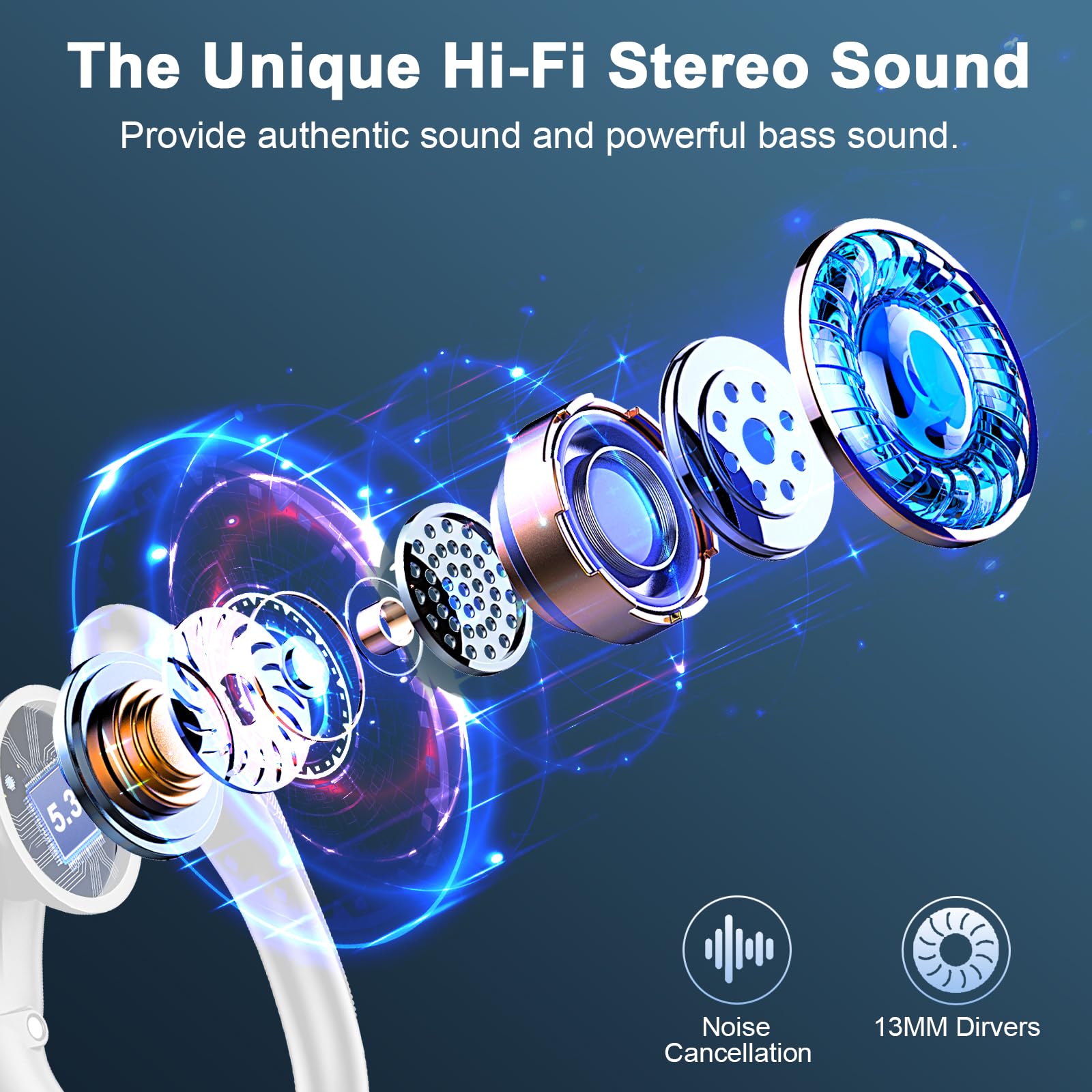 Беспроводные наушники Bluetooth 5.3 Спортивные с 4 ENC микрофонами 50 часов HiFi стерео с двойным LED дисплеем Черные, фото №5