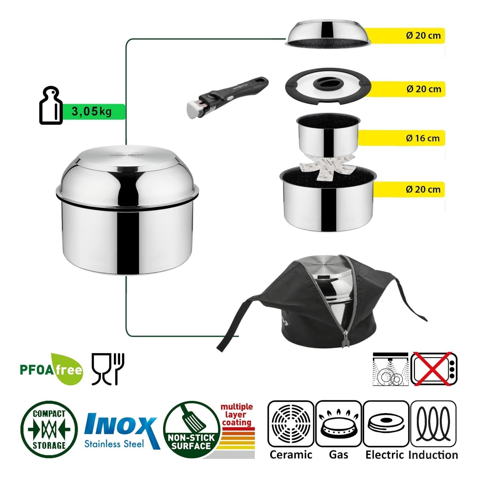 Набор посуды BRUNNER Academy NG - из нержавеющей стали с антипригарным покрытием ø 20 или 22 см (4, 5 или 7 штук) для электрических, газовых и индукционных плит, фото №2 Набор посуды BRUNNER Academy NG - из нержавеющей стали с антипригарным покрытием ø 20 или 22 см (4, 5 или 7 штук) для электрических, газовых и индукционных плит, фото №2