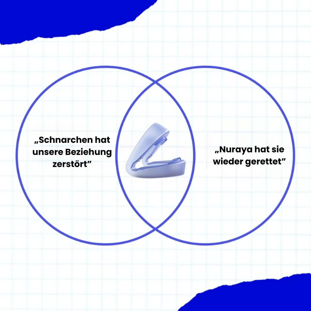 Капа від хропіння Nuraya 1 шт. Ефективний, фото №4 Капа від хропіння Nuraya 1 шт. Ефективний, фото №4