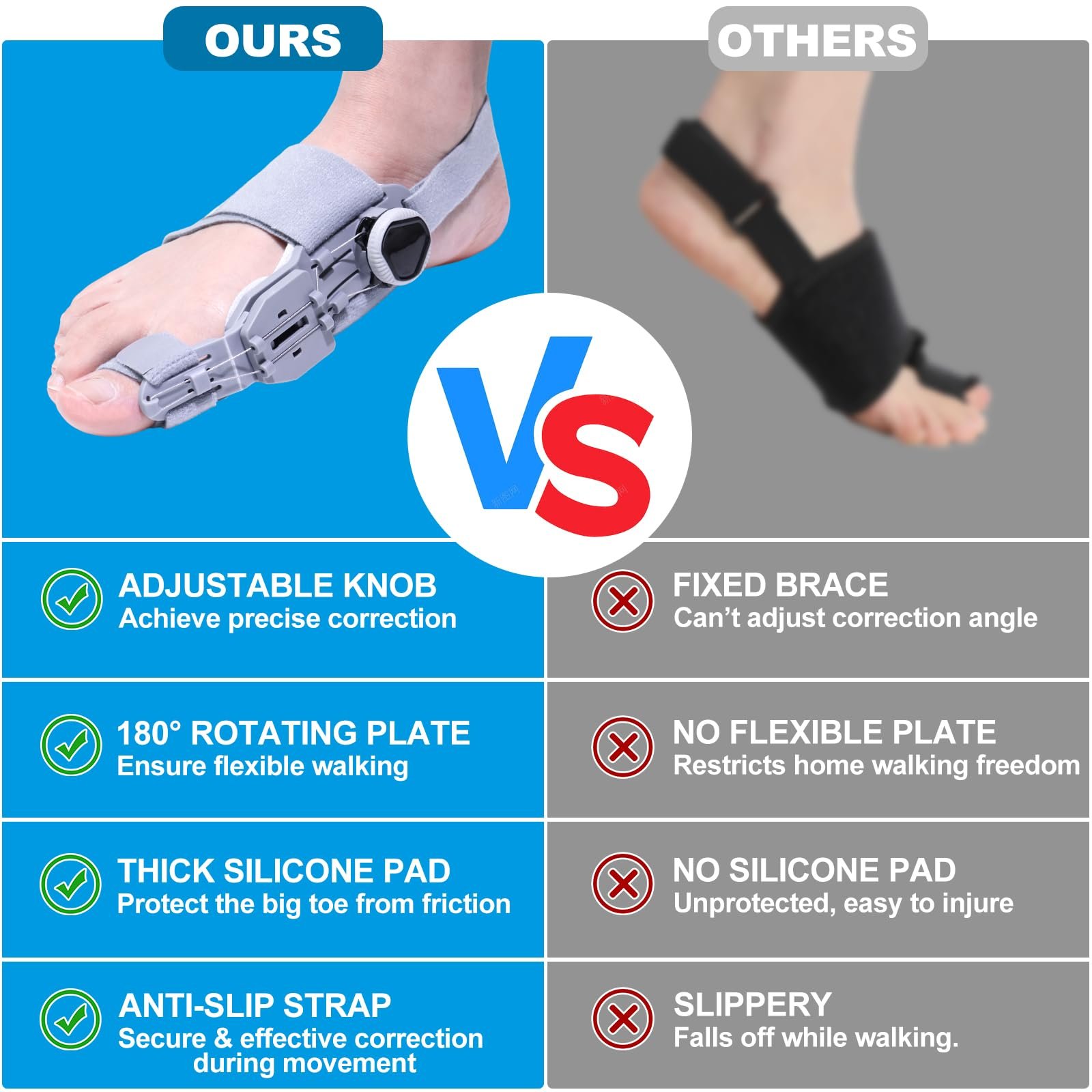 Шина для коррекции Hallux Valgus Регулируемая шина с поворотным регулятором, силиконовый разделитель, фото №3