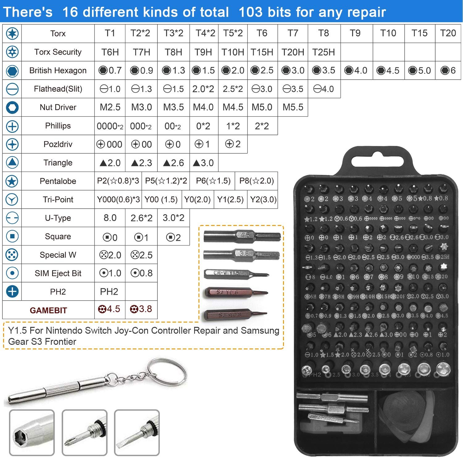 Набір викруток oGoDeal 127-in-1 Mini Precision для механіки, фото №4 Набір викруток oGoDeal 127-in-1 Mini Precision для механіки, фото №4