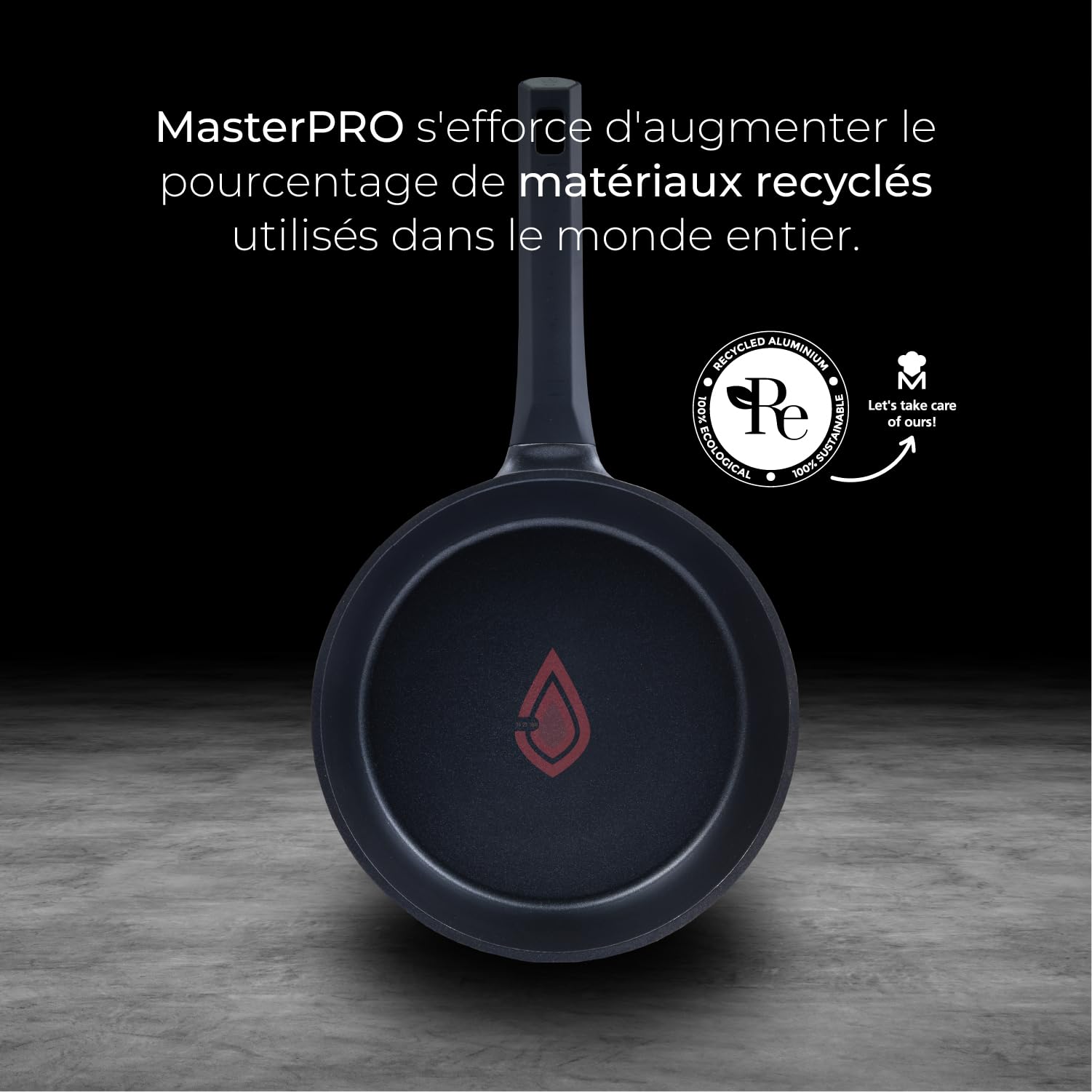 Набор MasterPRO Gastro Reeco 14-Piece 20, 24 и 28 см Сковородки 20, 24 и 28 см Кастрюли 16 см Кастрюля с Крышкой Переработанный Литой Алюминий Heatdot Антипригарное Покрытие, фото №3