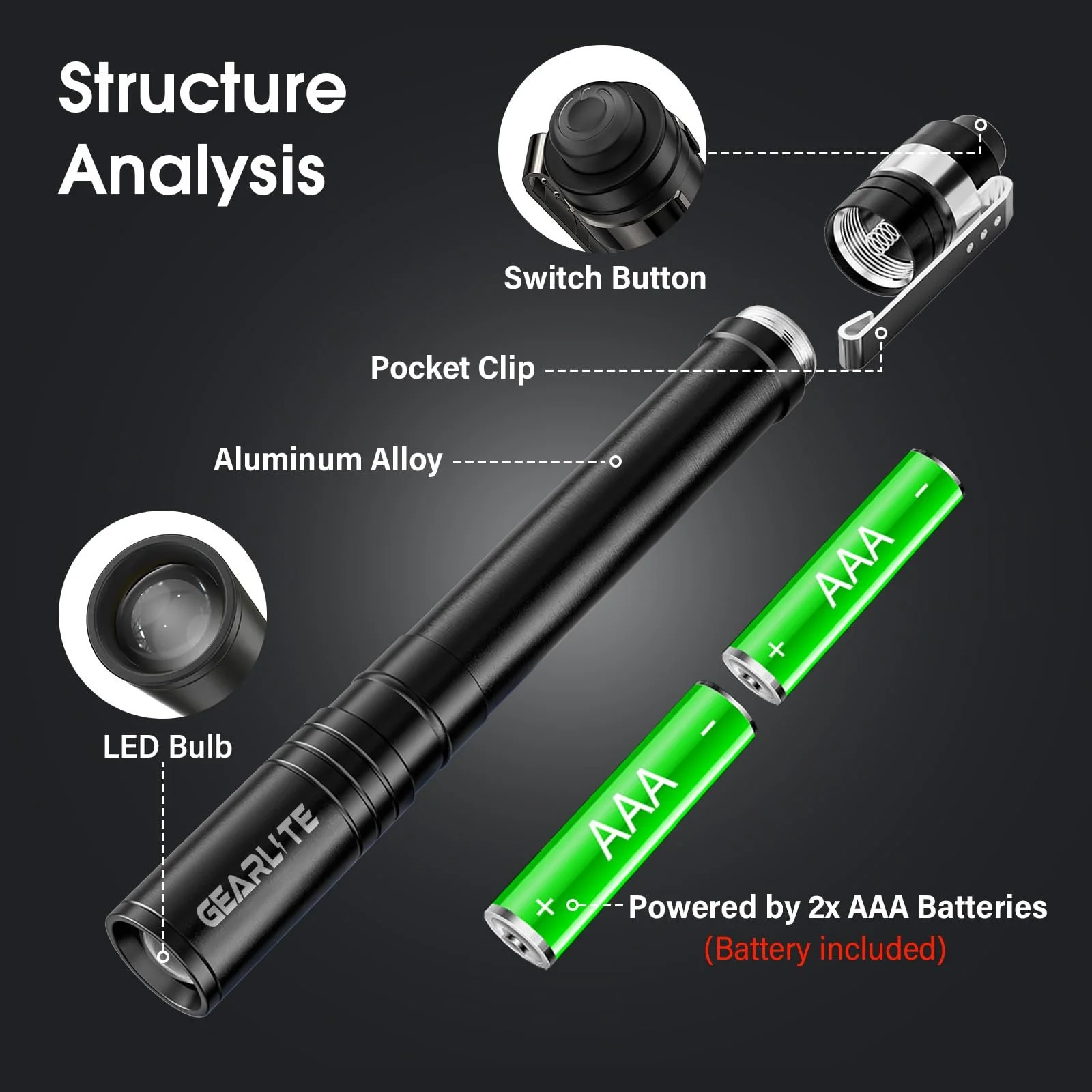 Ліхтарик GEARLITE LED Super Bright Набір з 4, IPX4 Водонепроникний Маленький Світлодіодний з Кліпсою, Легкий, фото №2