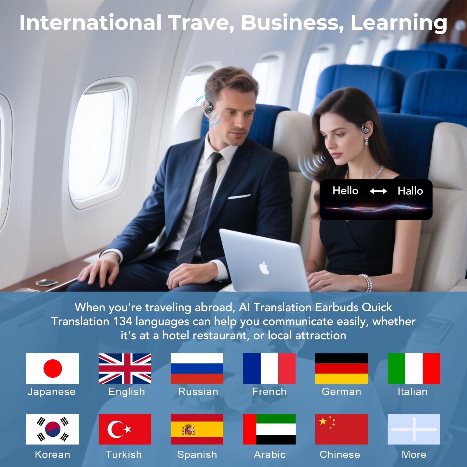 Навушники для перекладу AI Real Time 4-в-1, Bluetooth 5.4, бездротові, фото №6