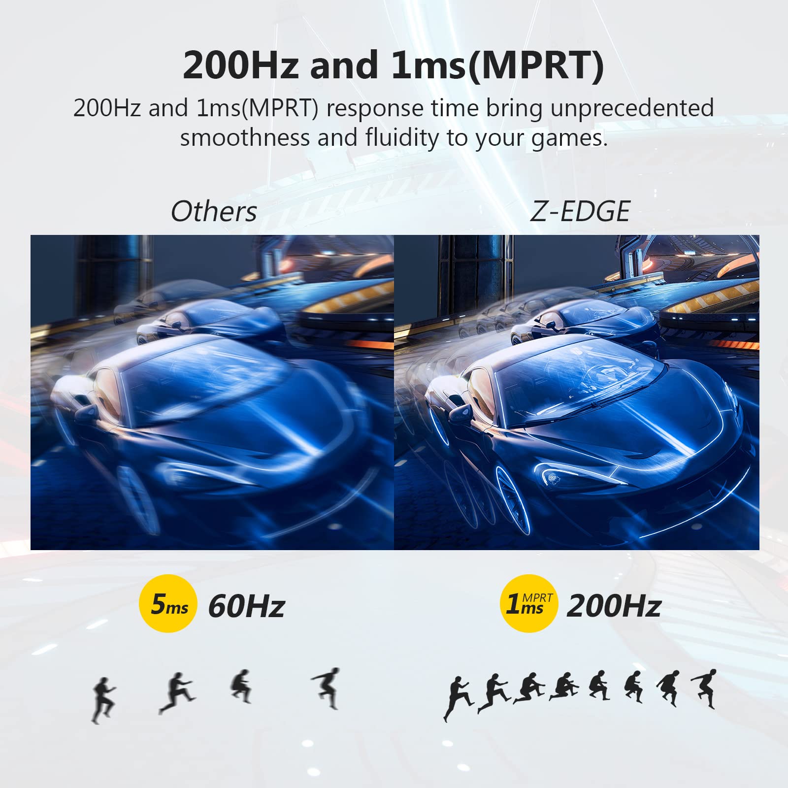 Монітор Z-Edge UG30 Ігровий 30-дюймовий 200Hz 1ms MPRT 21:9 2560 x 1080 R1500 Чорний, фото №2